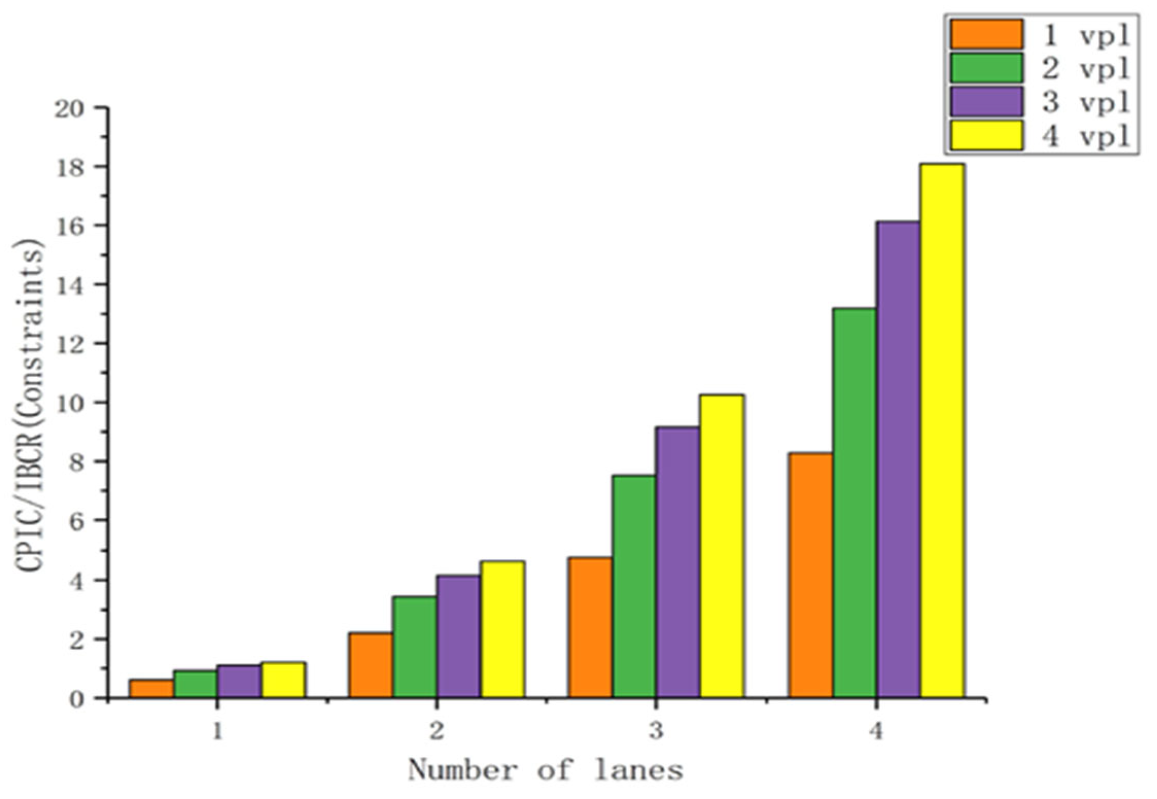 Electronics 13 00110 g010