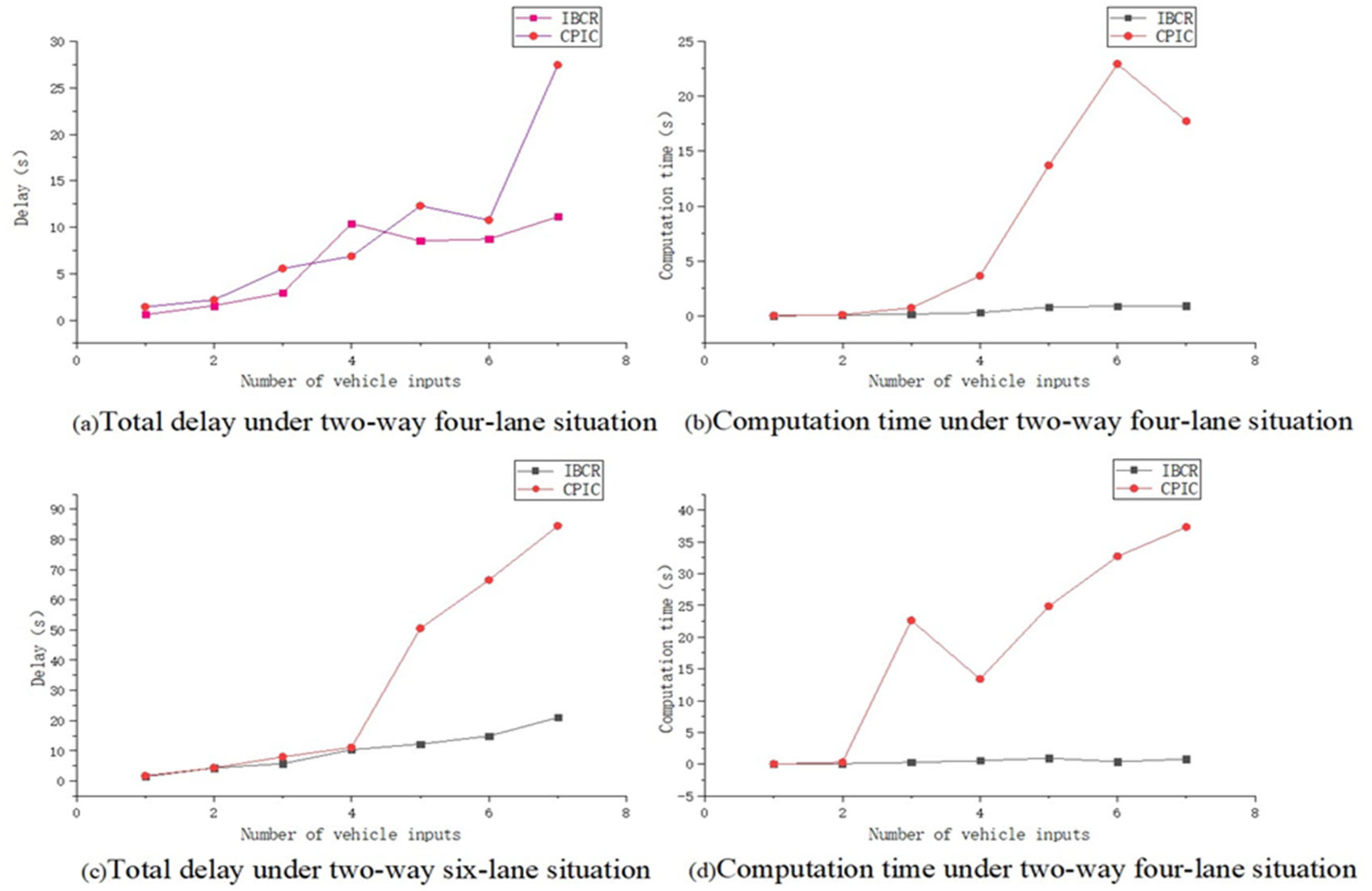 Electronics 13 00110 g011