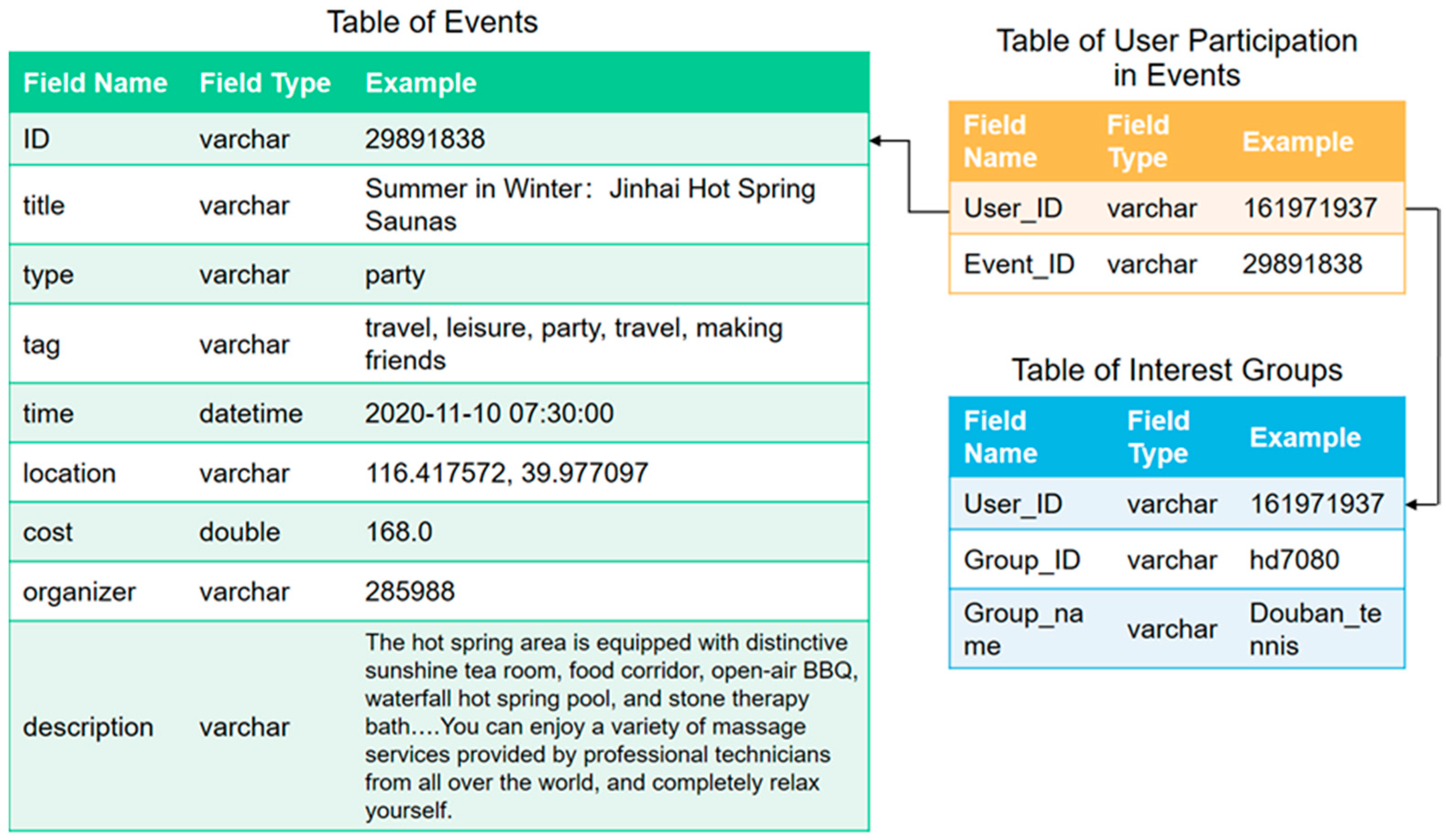 Electronics 13 00112 g001