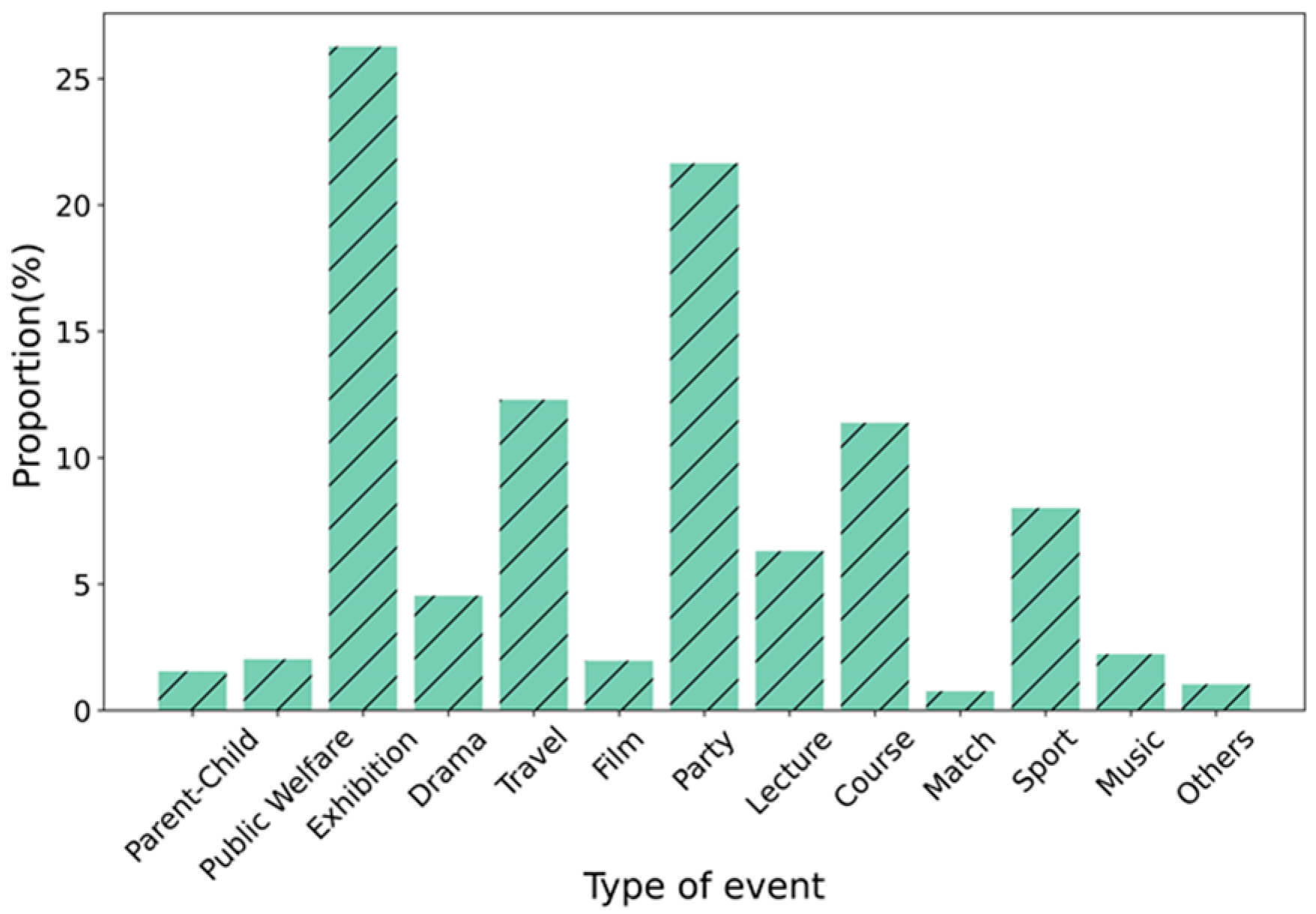 Electronics 13 00112 g004