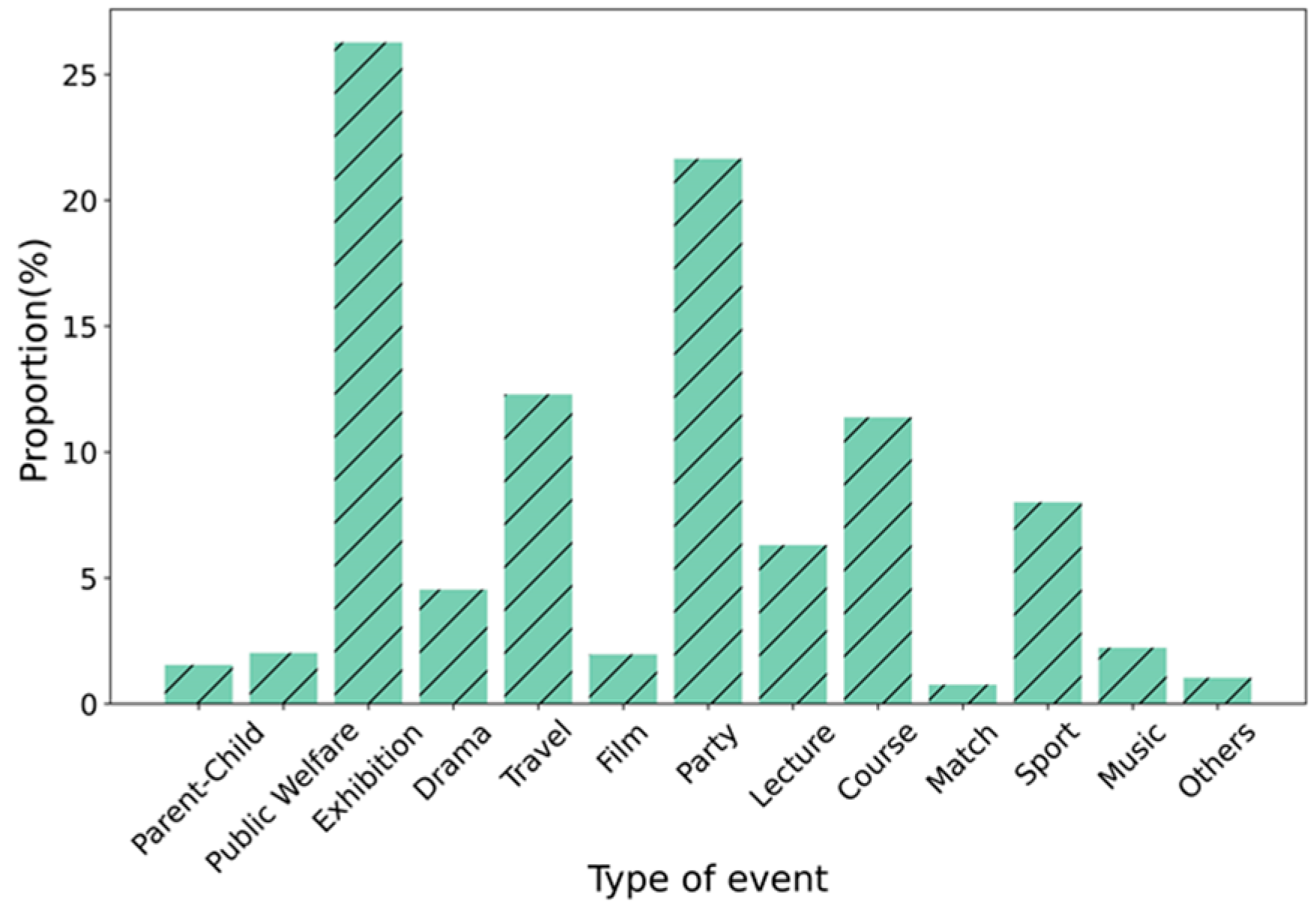 Electronics 13 00112 g005