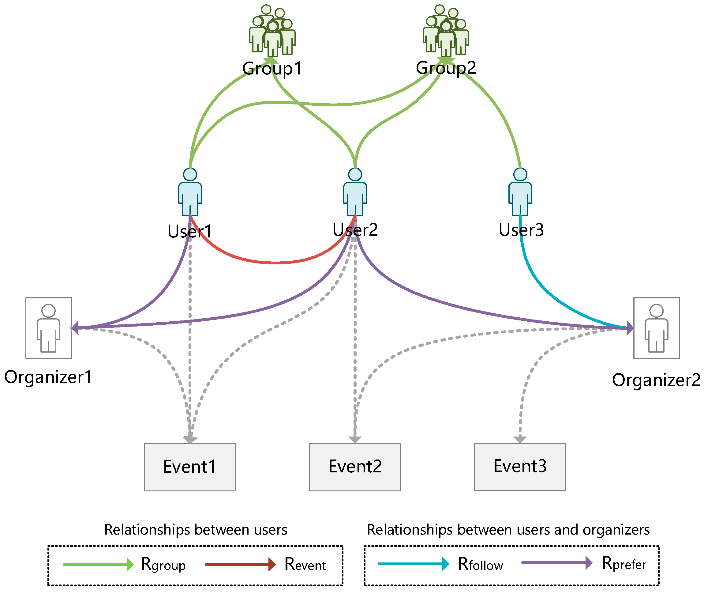 Electronics 13 00112 g008