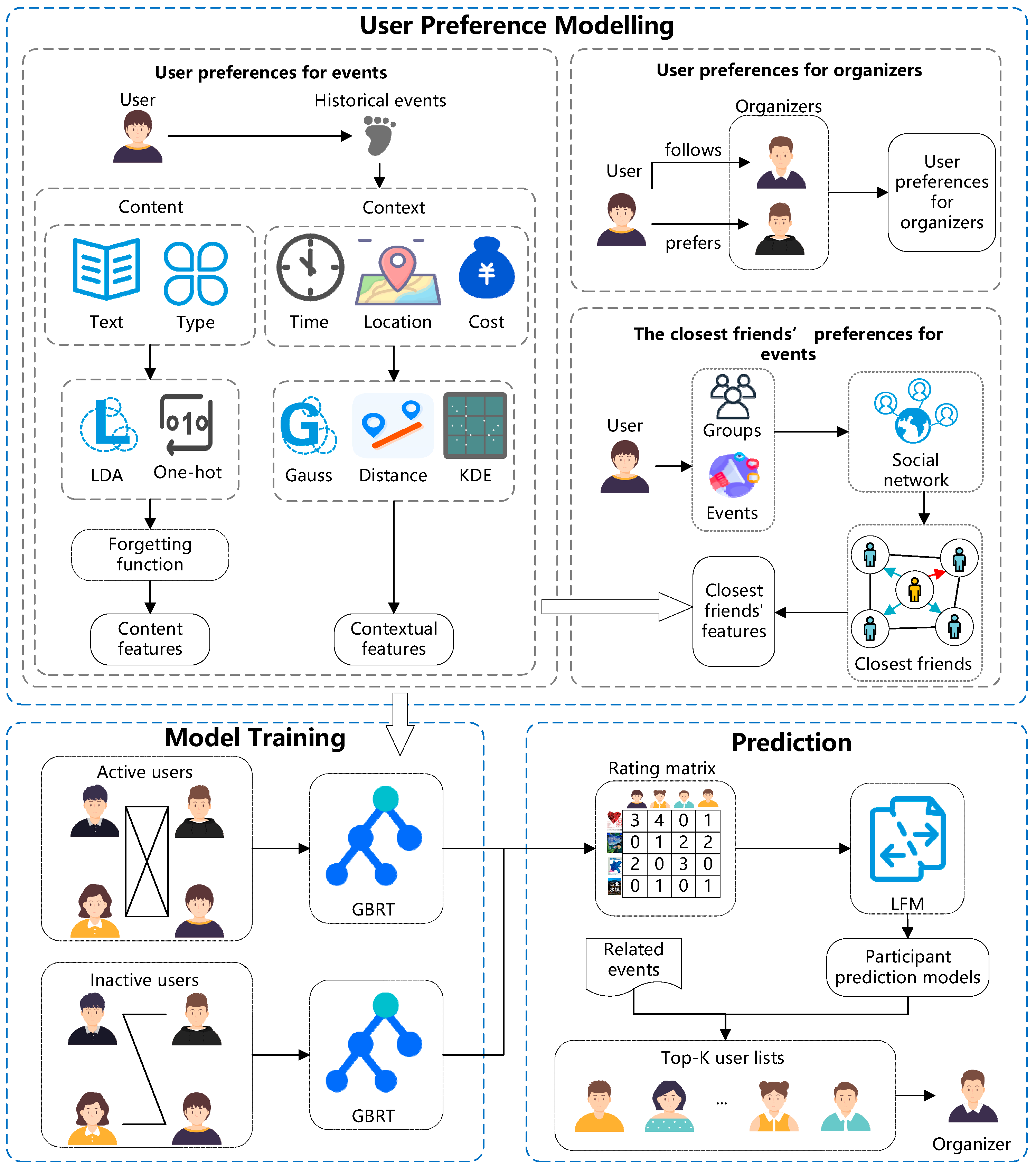 Electronics 13 00112 g009