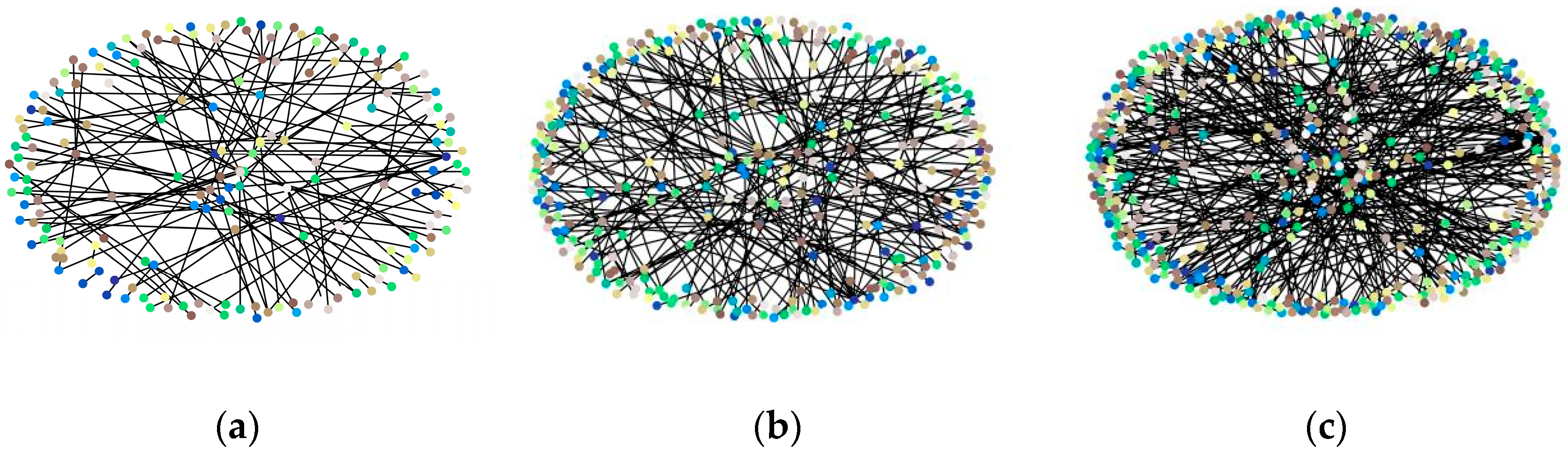 Electronics 13 00112 g011