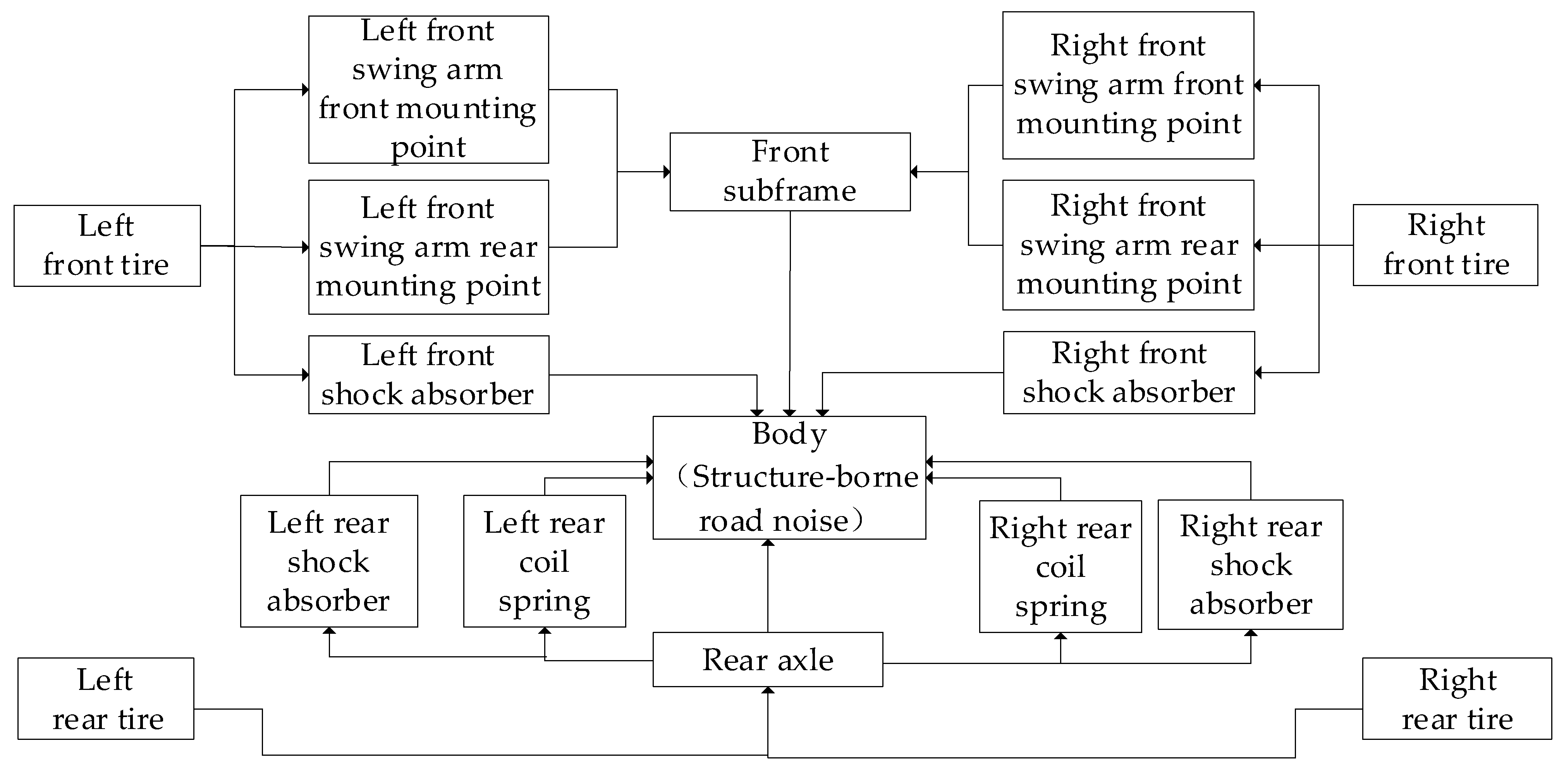 Electronics 13 00113 g002