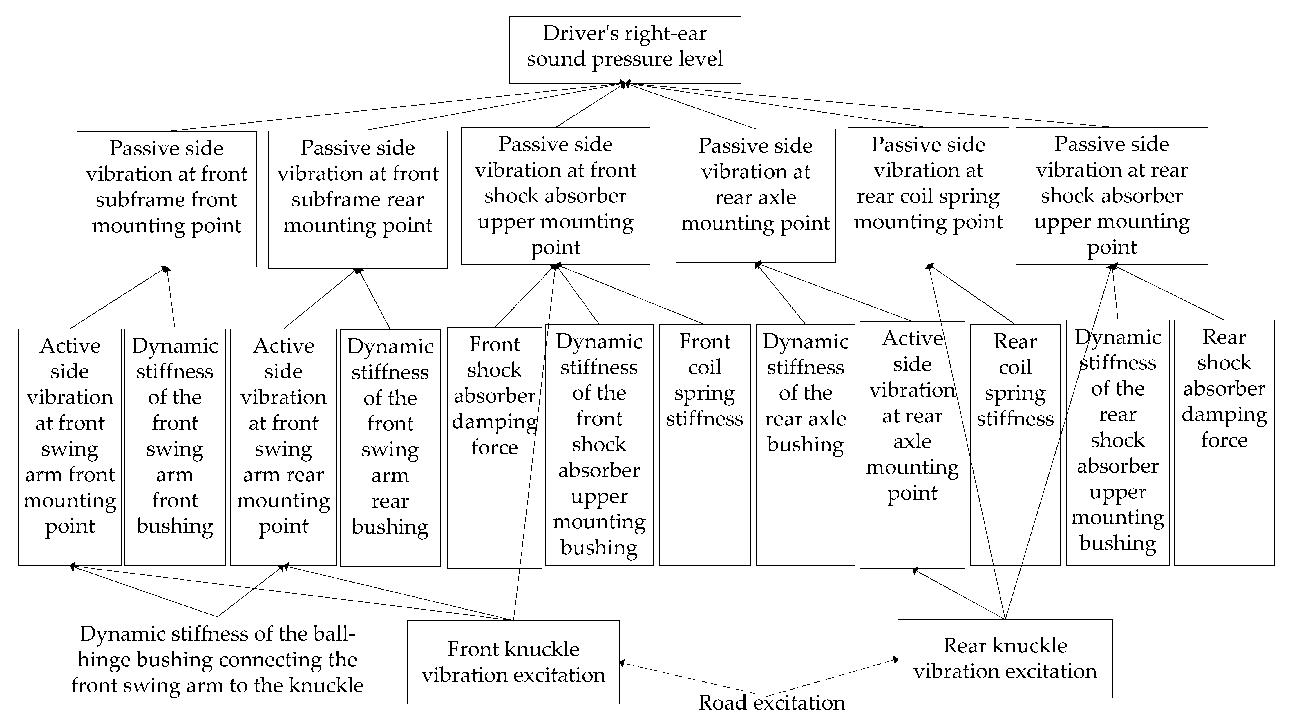 Electronics 13 00113 g003