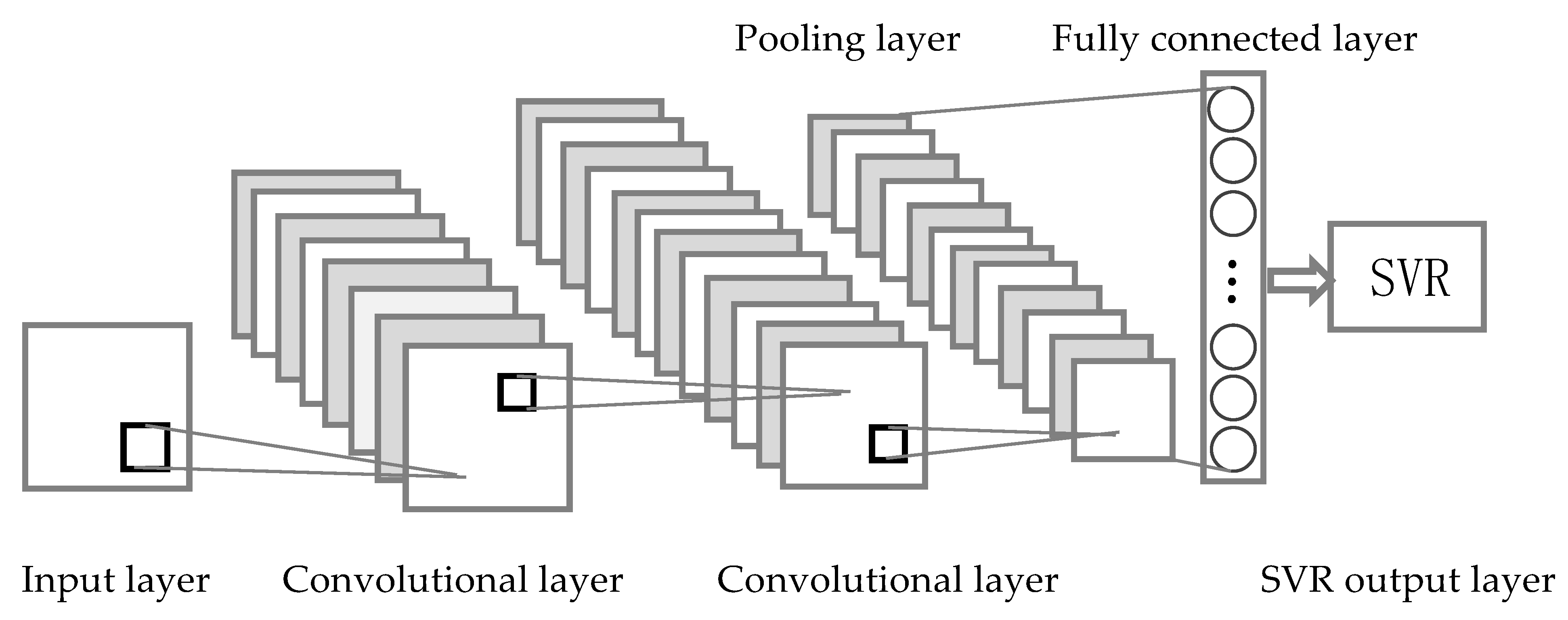 Electronics 13 00113 g004
