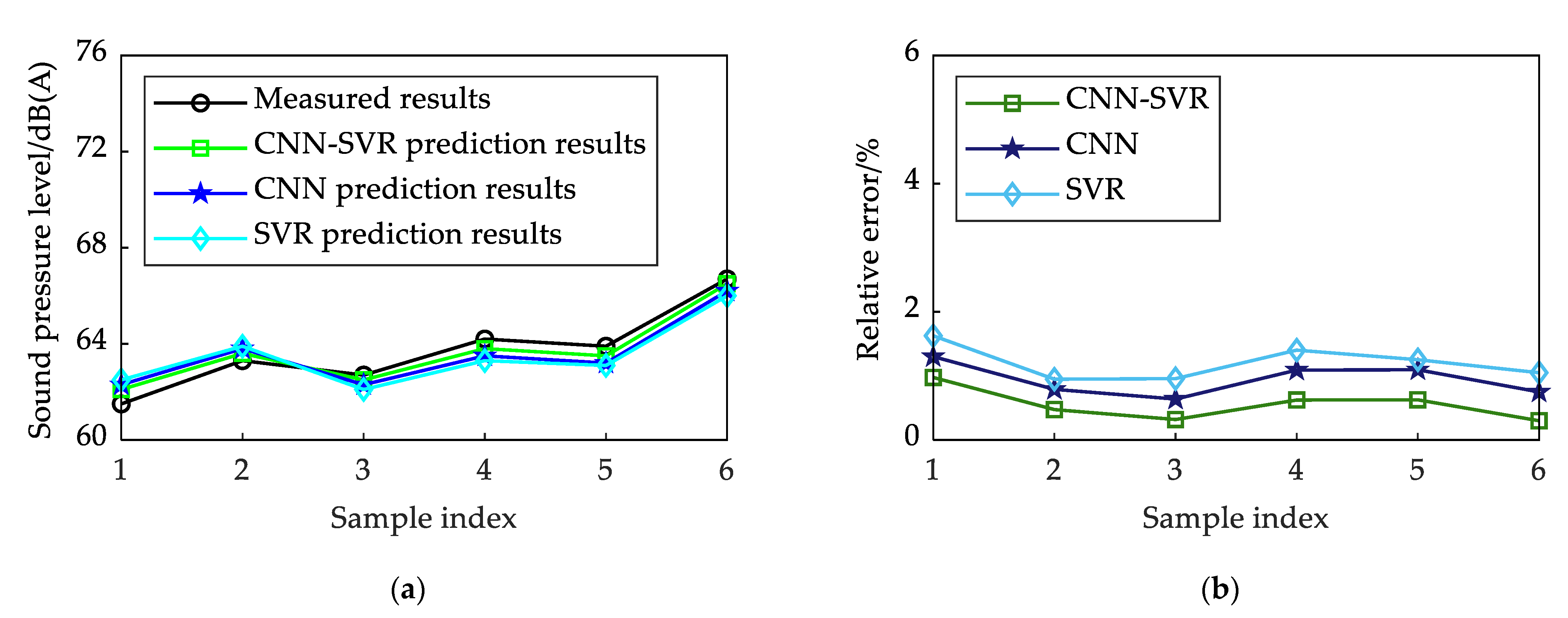 Electronics 13 00113 g009
