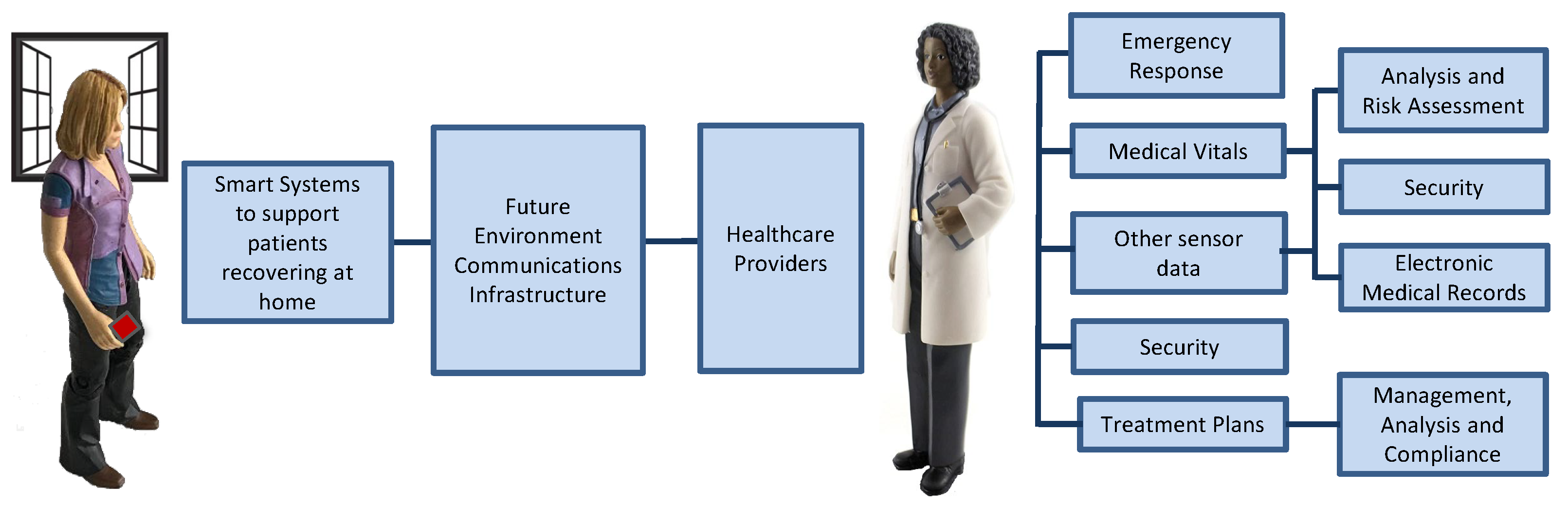 Electronics 13 00115 g004