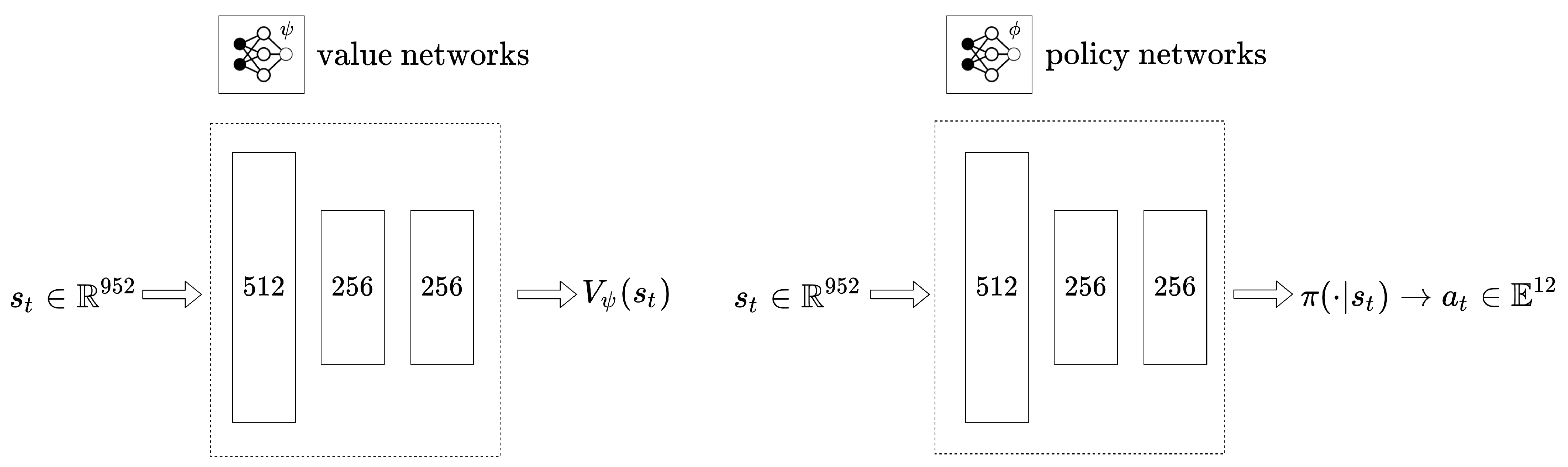 Electronics 13 00116 g003