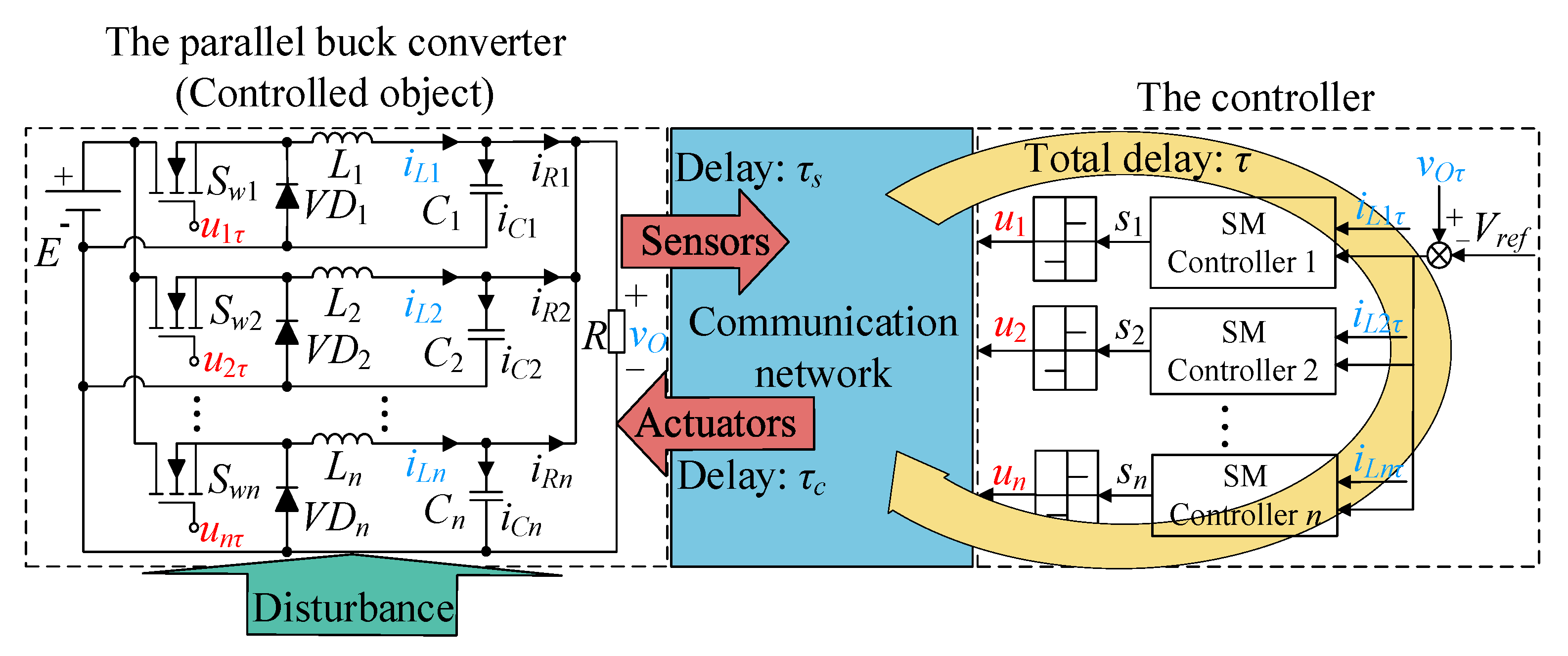 Electronics 13 00121 g001