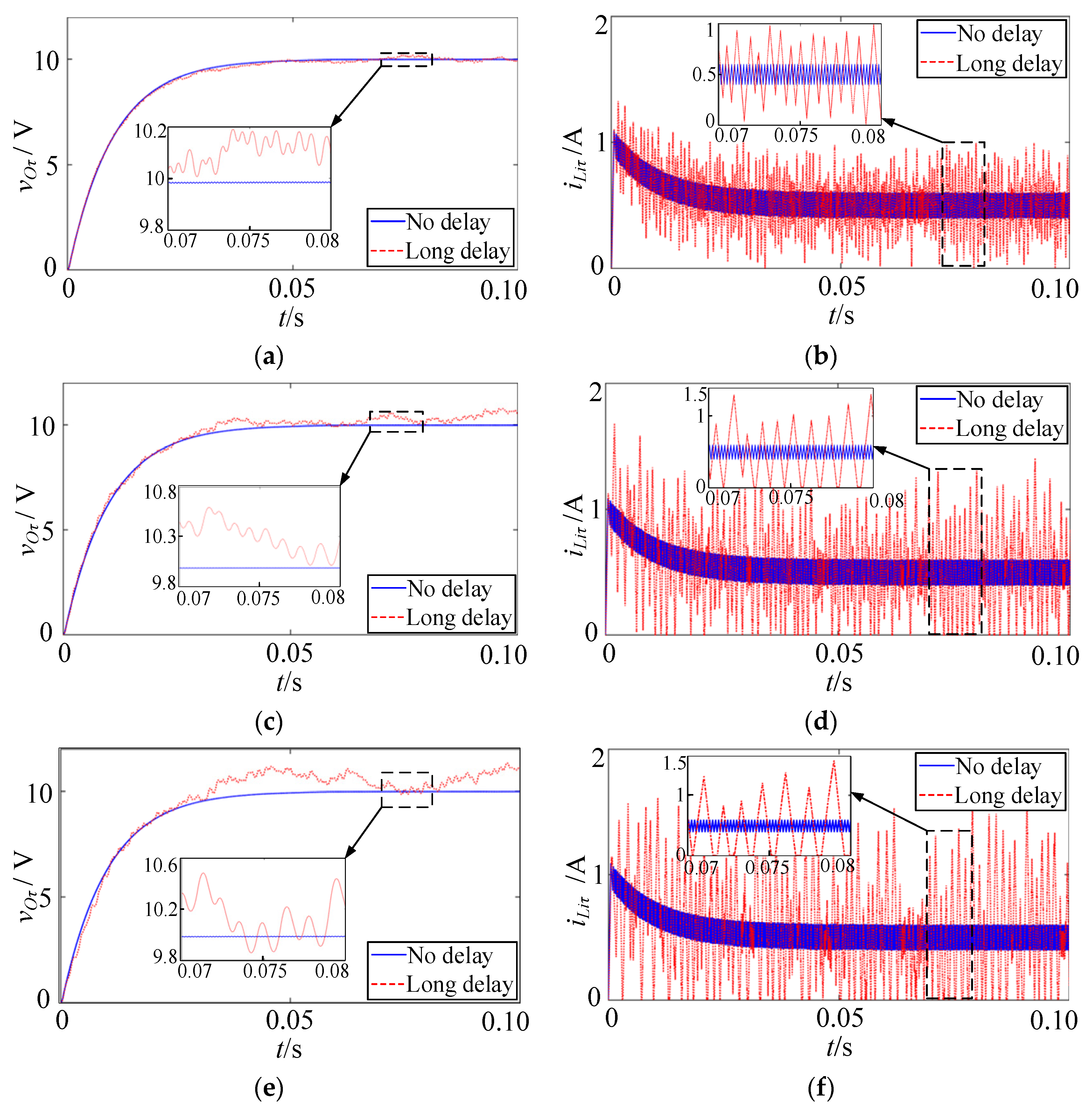 Electronics 13 00121 g003