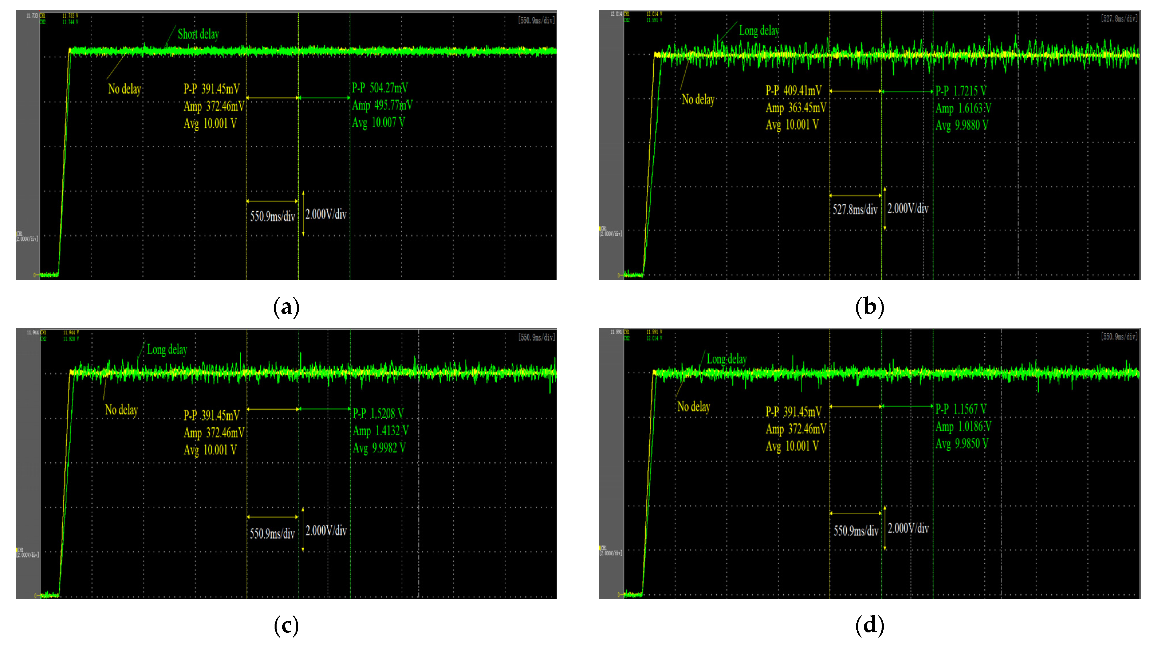 Electronics 13 00121 g008