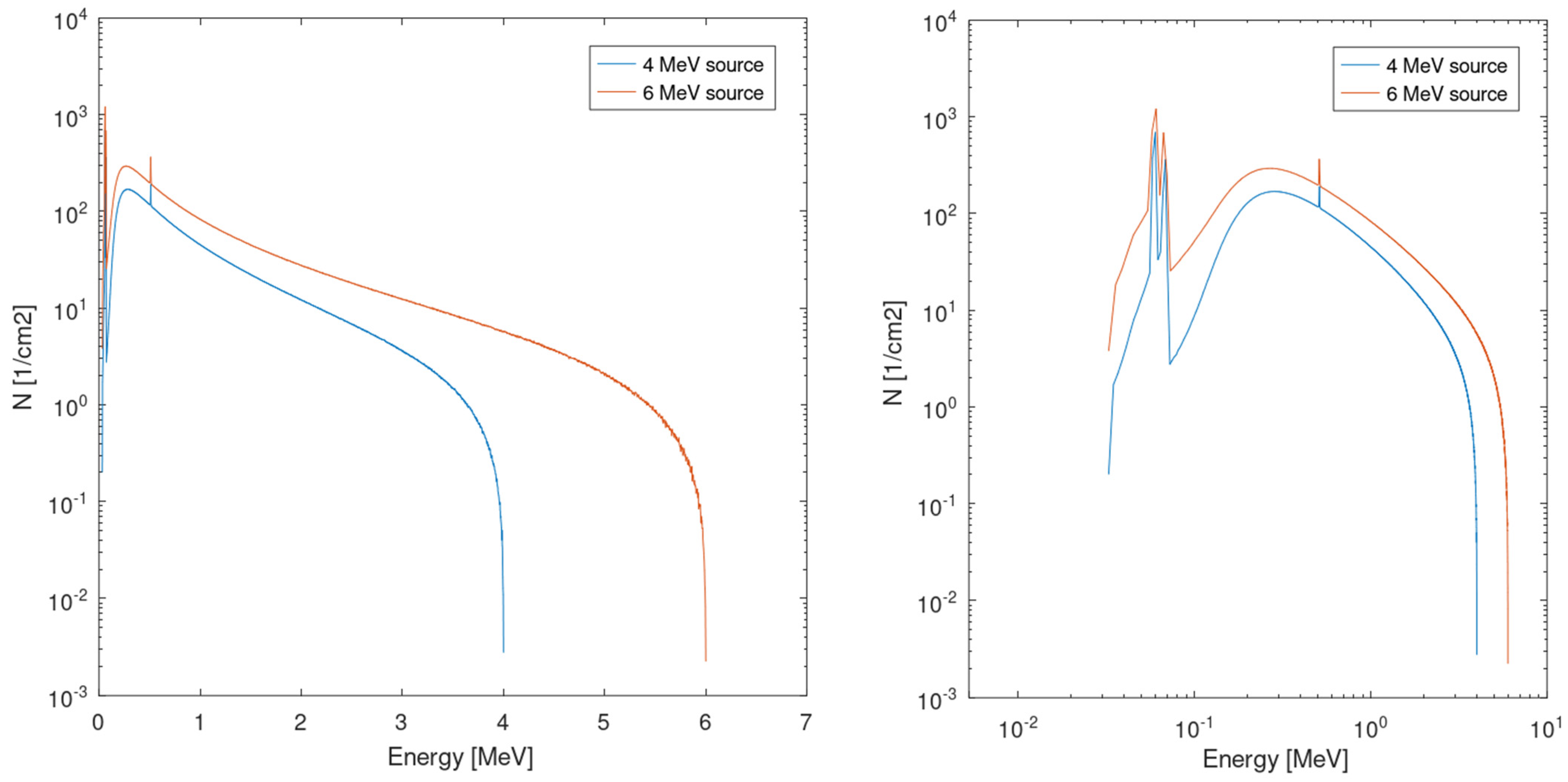 Electronics 13 00122 g001