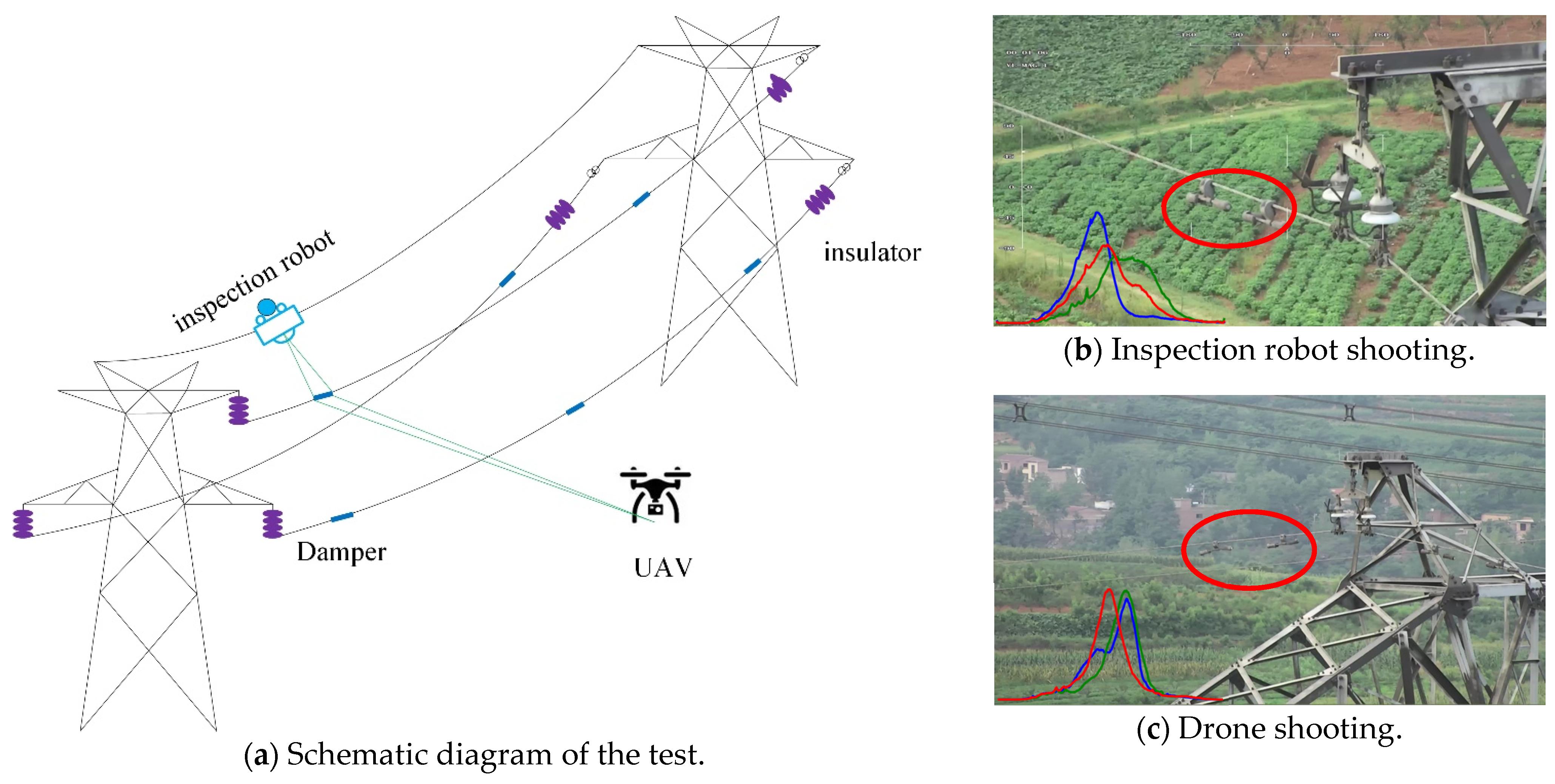 Electronics 13 00123 g001