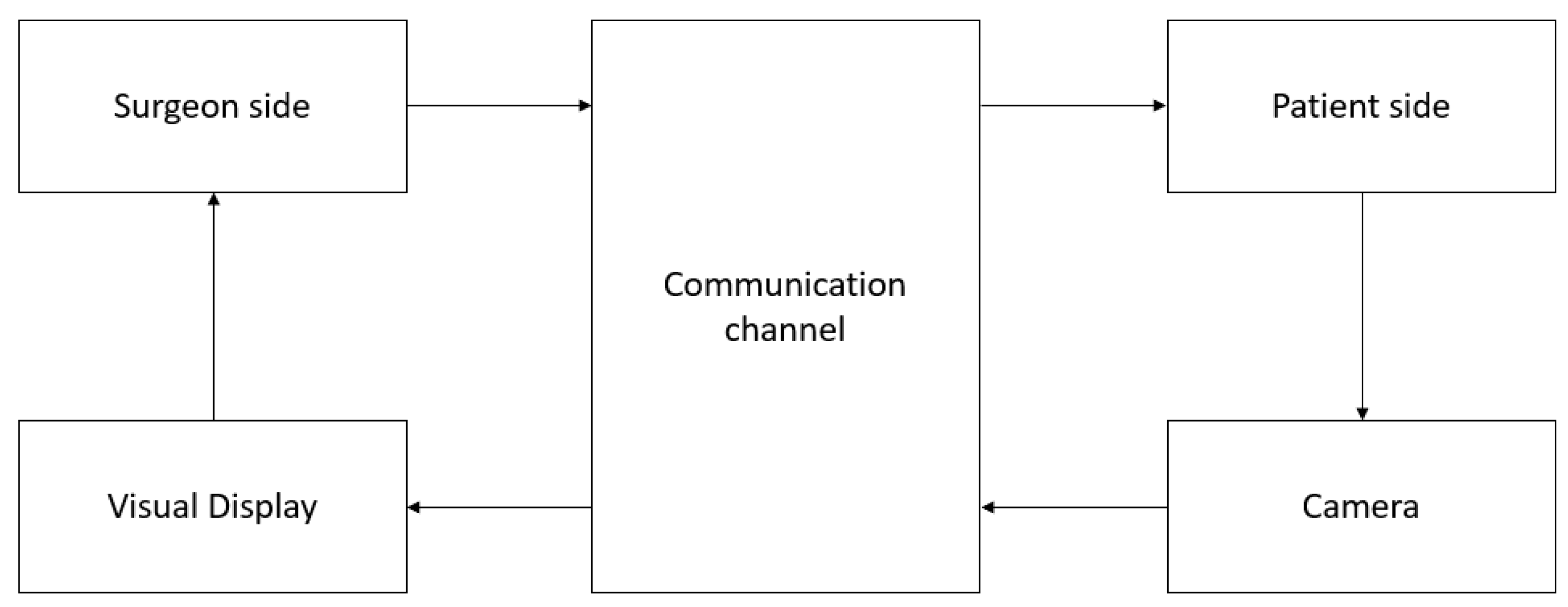 Electronics 13 00124 g002