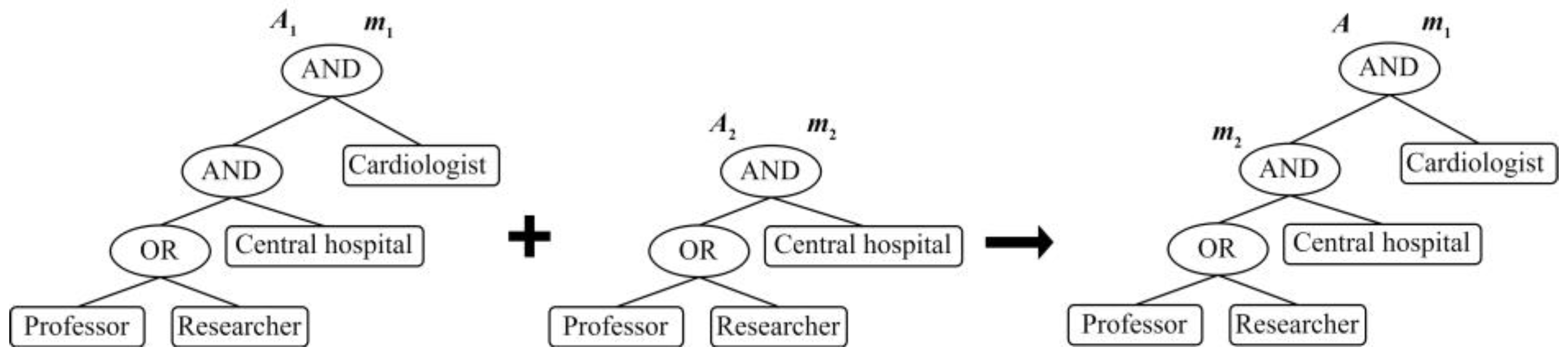 Electronics 13 00125 g002
