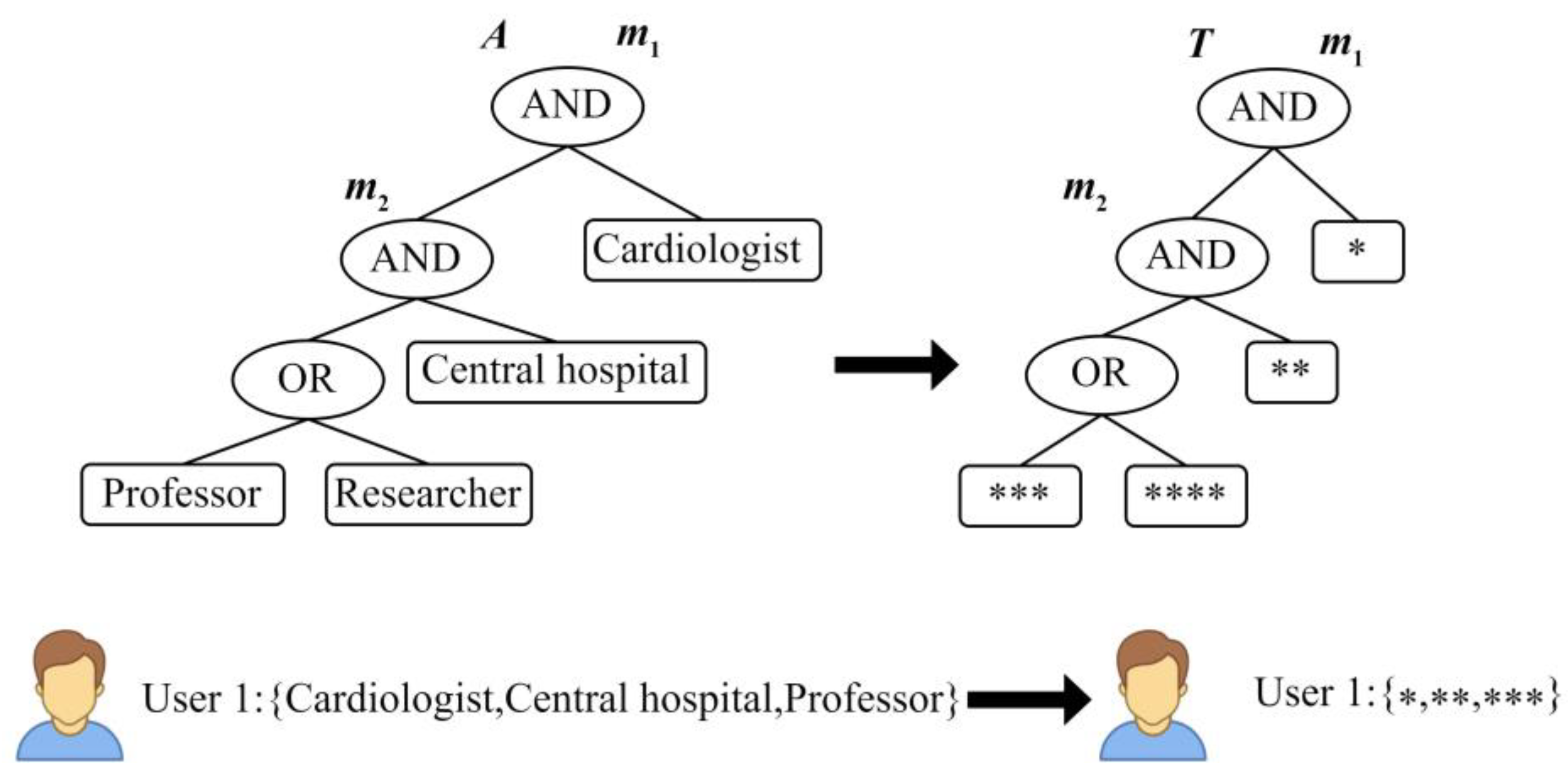 Electronics 13 00125 g004