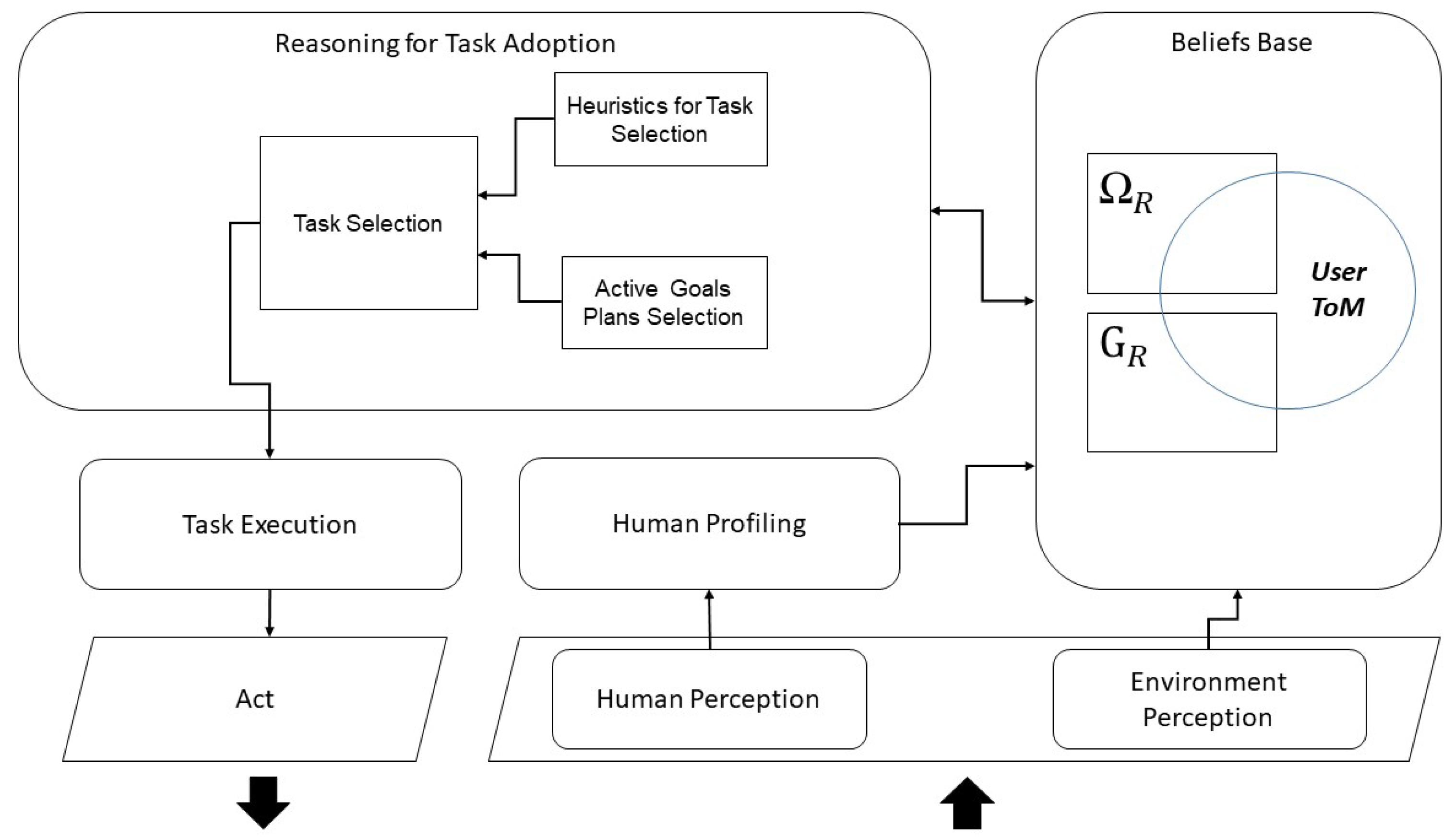 Electronics 13 00127 g001