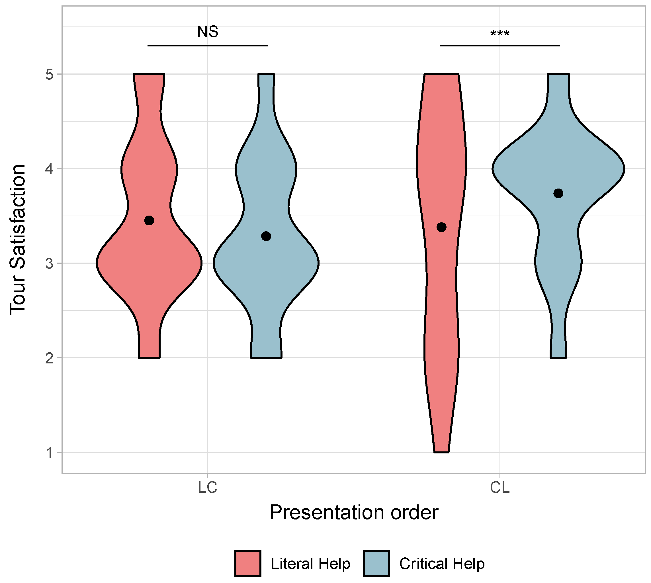 Electronics 13 00127 g005