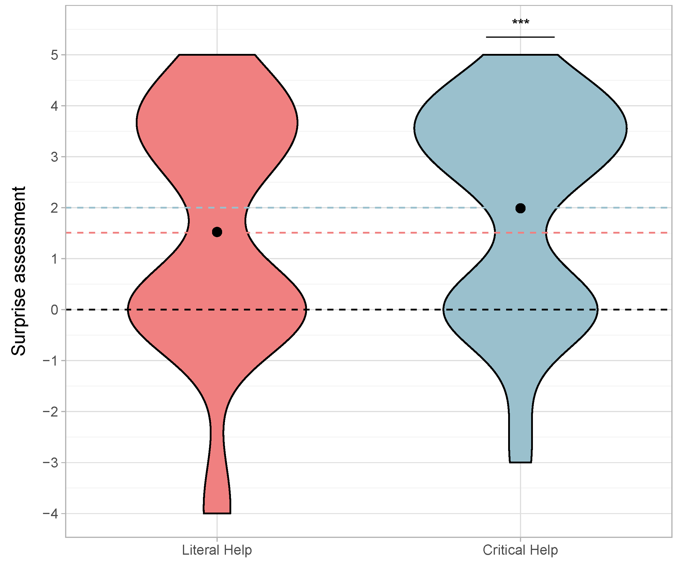 Electronics 13 00127 g007
