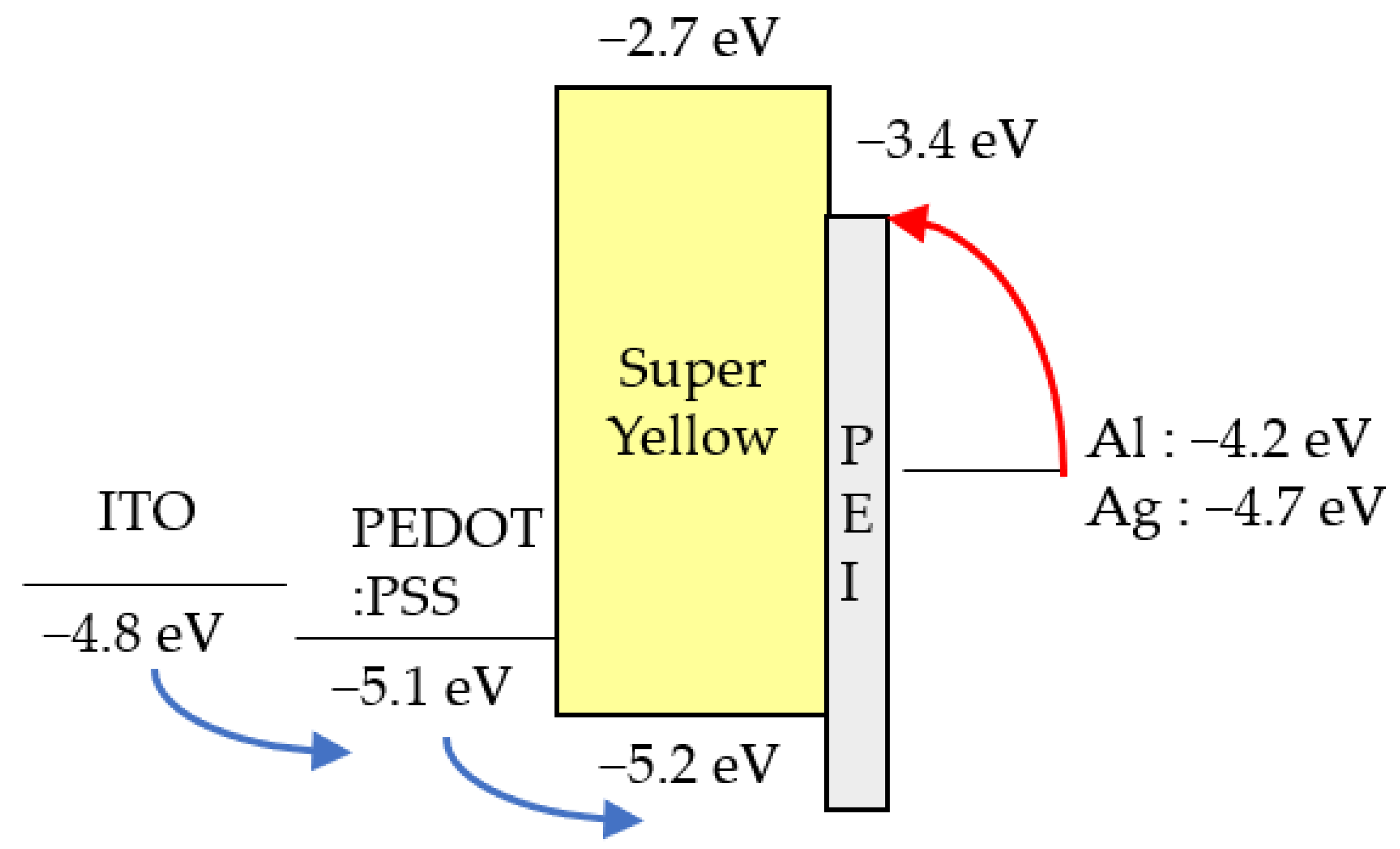 Electronics 13 00128 g007