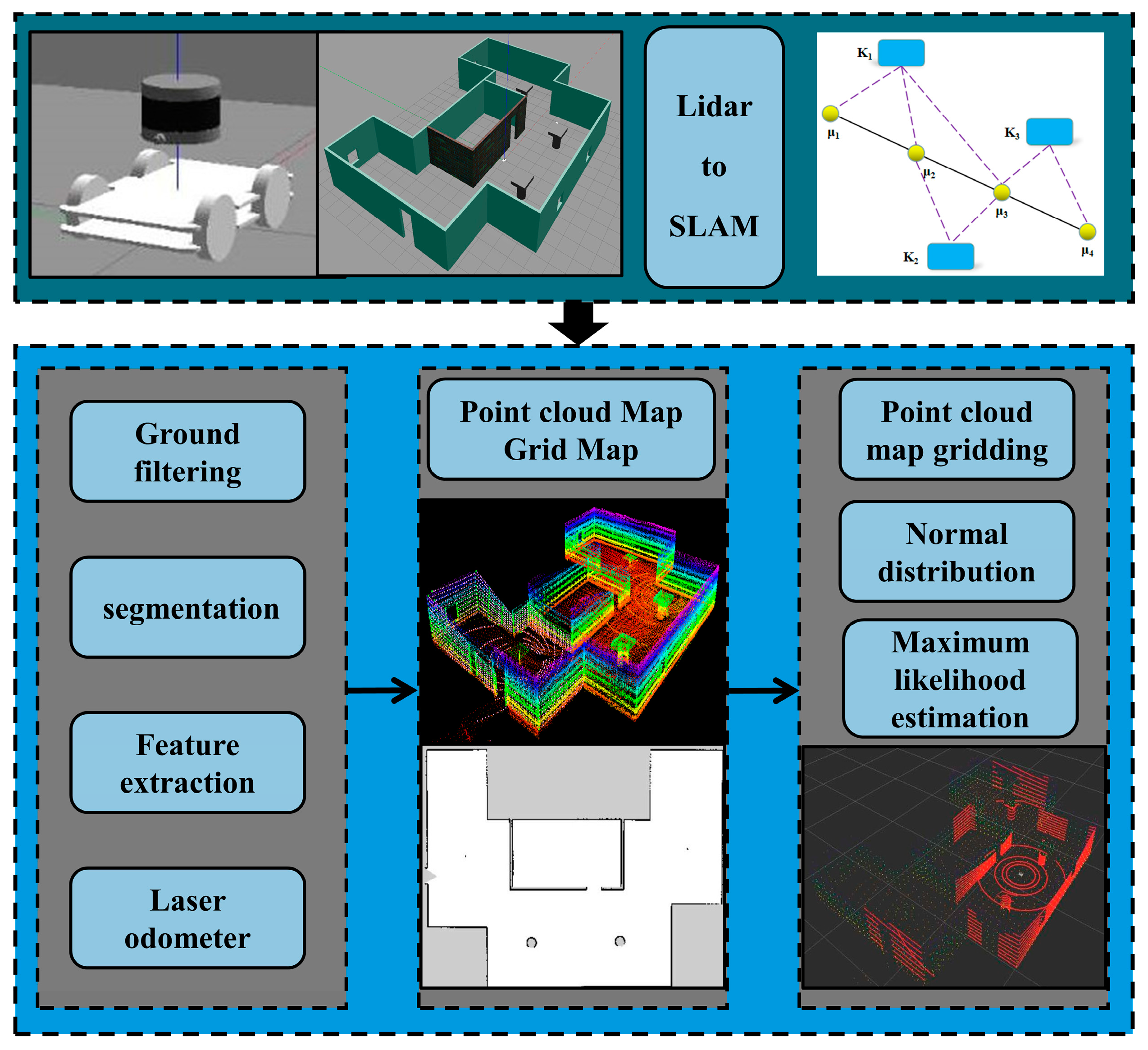 Electronics 13 00130 g002