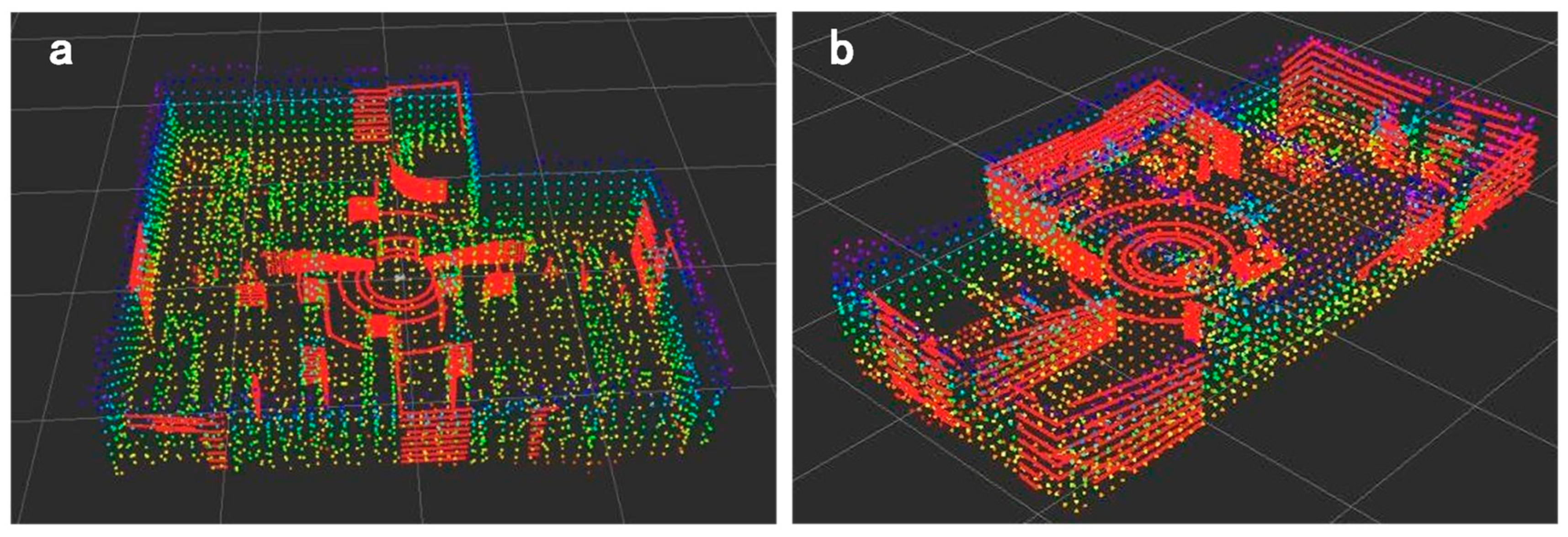 Electronics 13 00130 g008