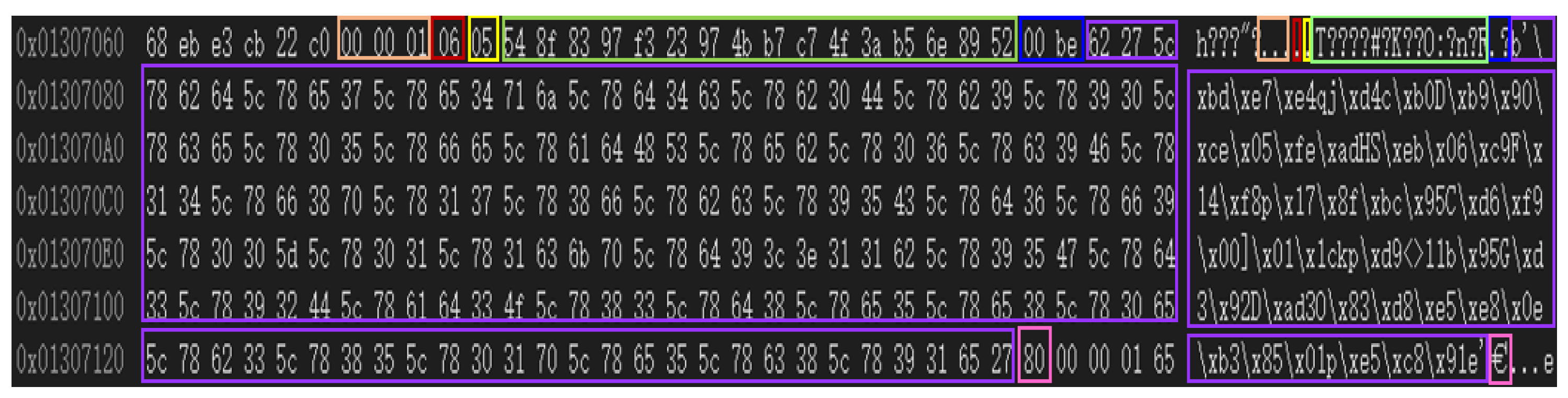 Electronics 13 00131 g002