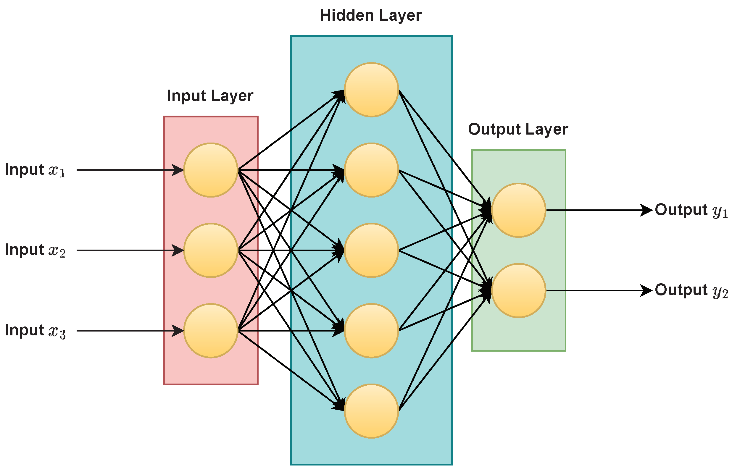 Electronics 13 00133 g003