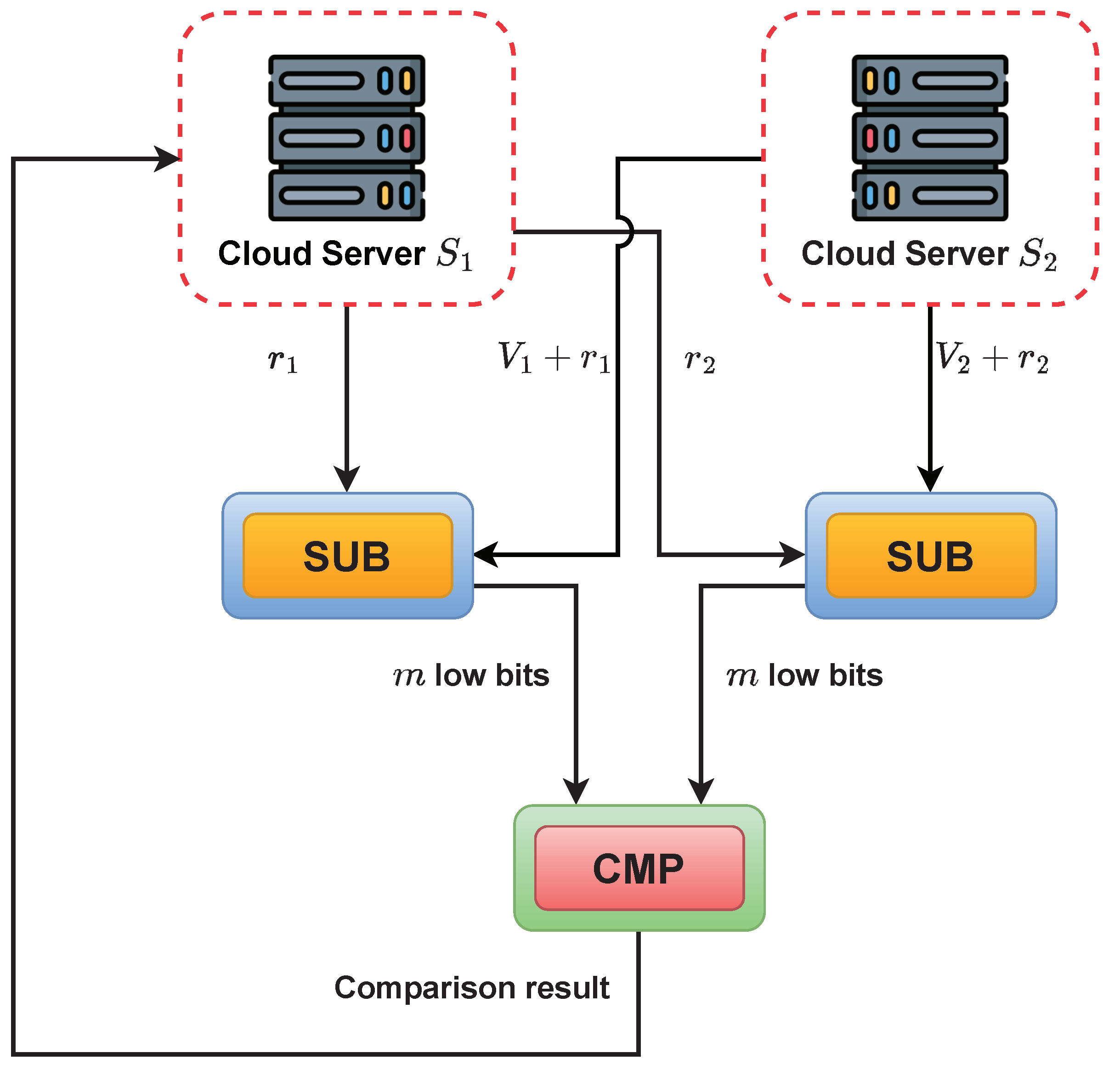 Electronics 13 00133 g004