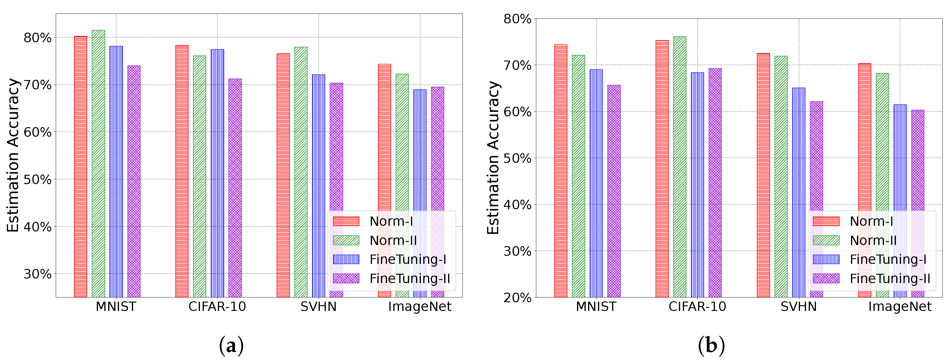 Electronics 13 00133 g005