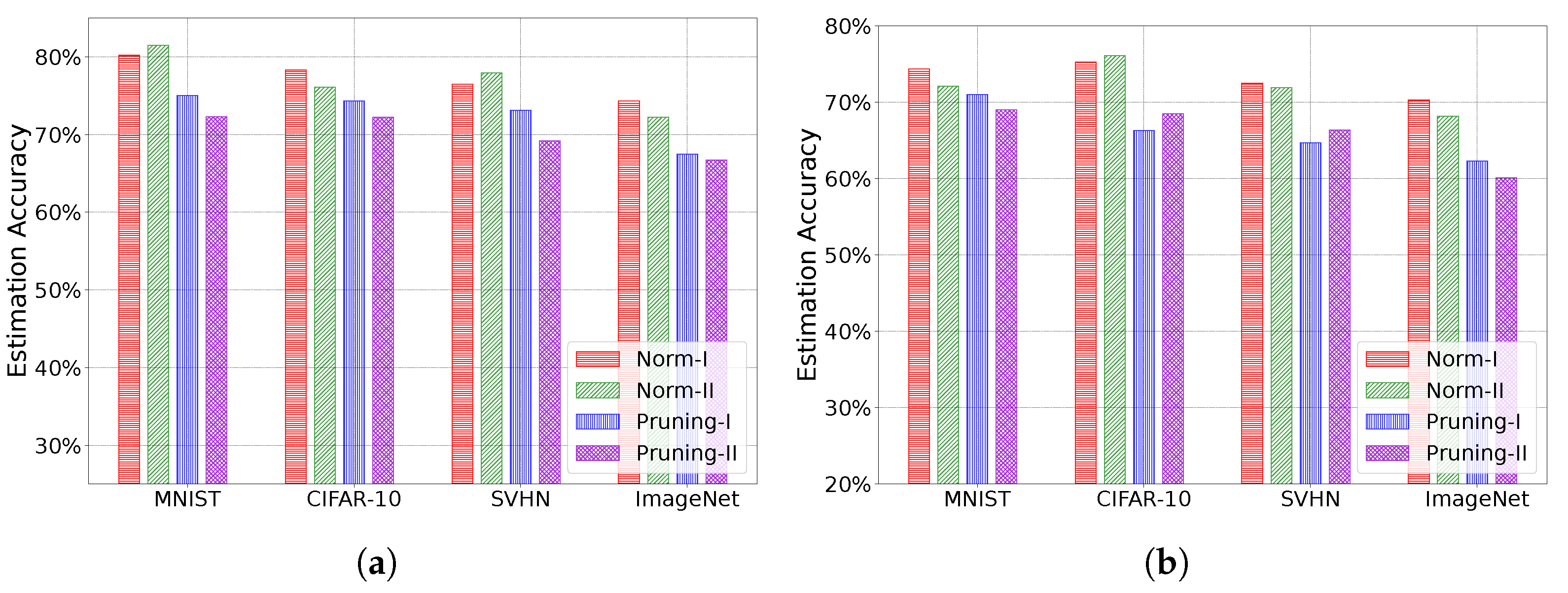 Electronics 13 00133 g006