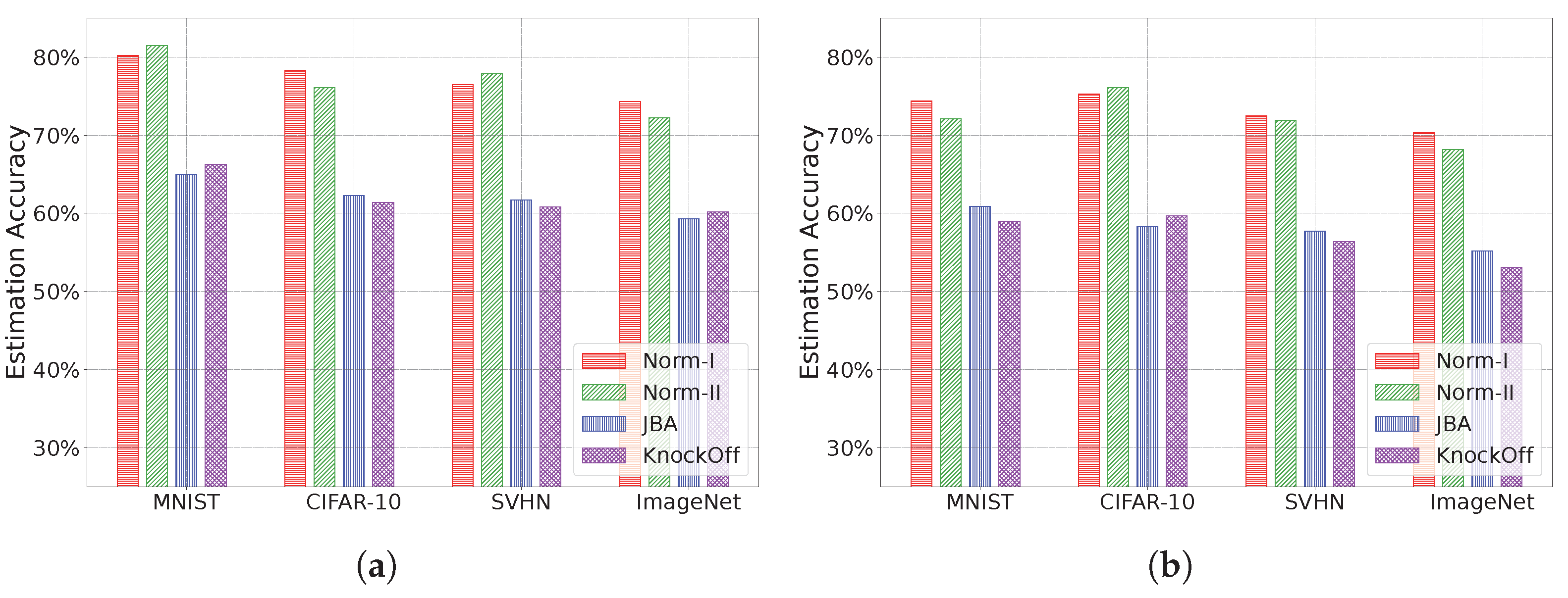 Electronics 13 00133 g007