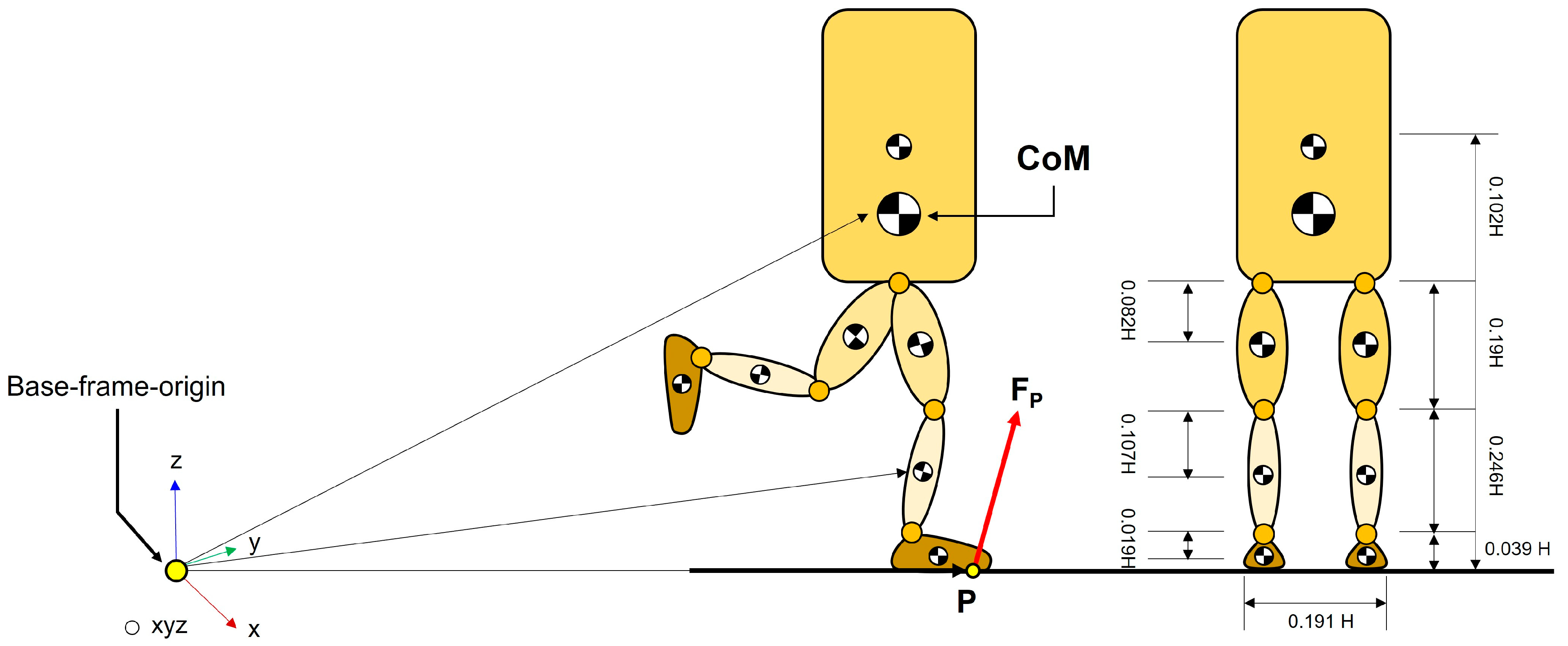 Electronics 13 00135 g001