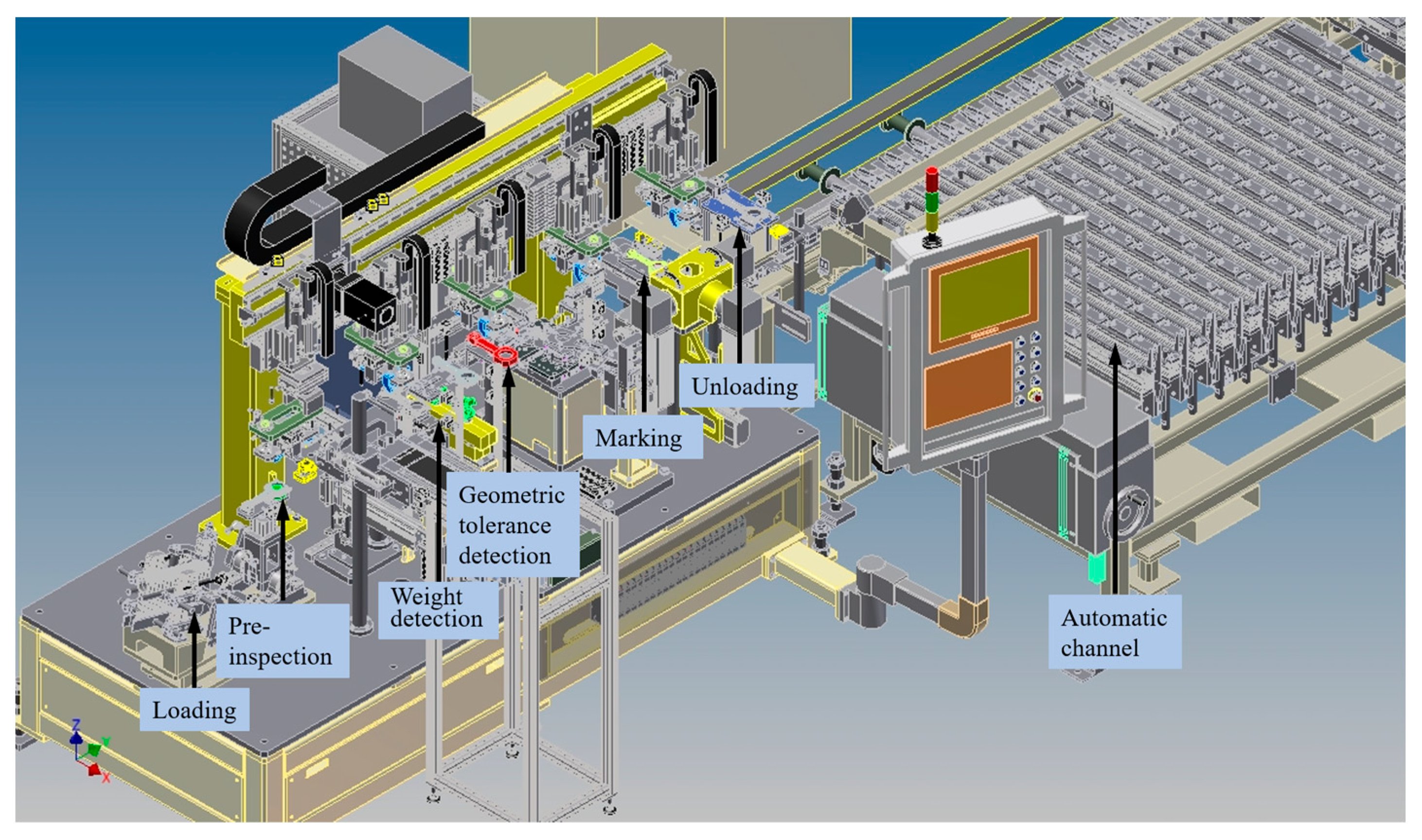 Electronics 13 00137 g002