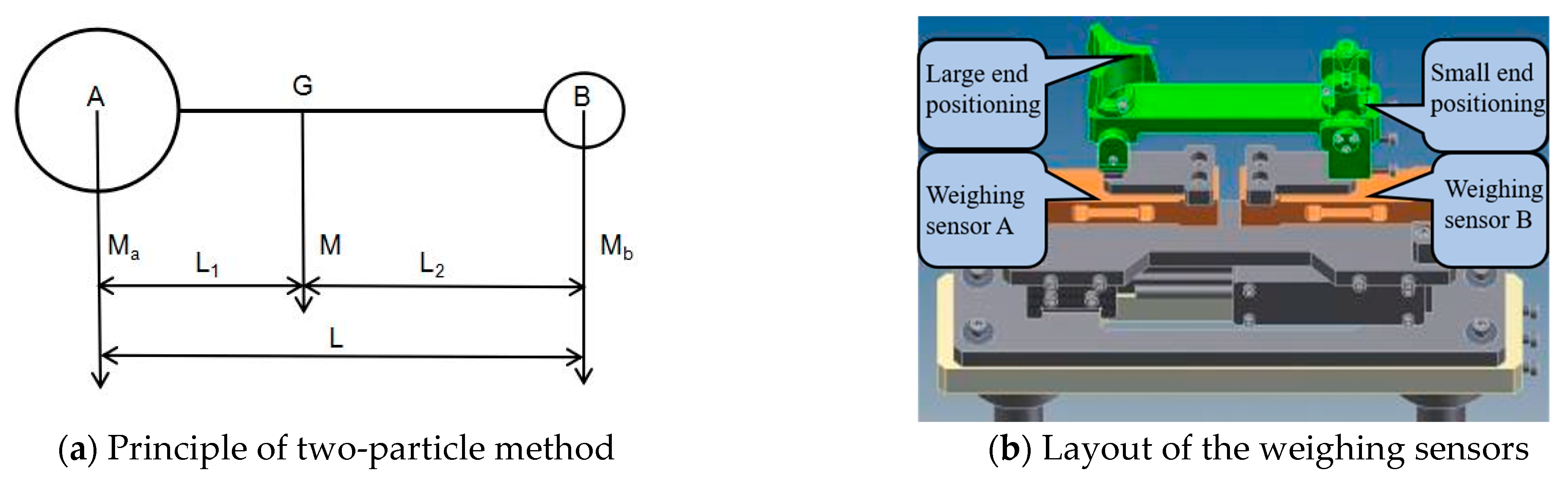 Electronics 13 00137 g005