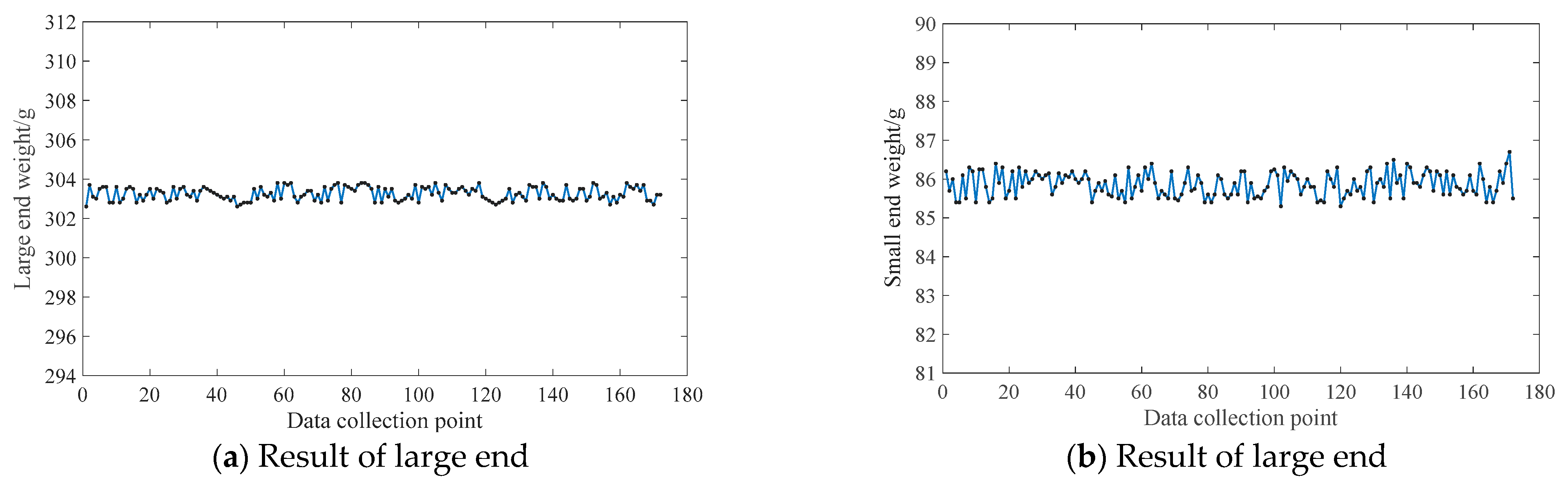 Electronics 13 00137 g009