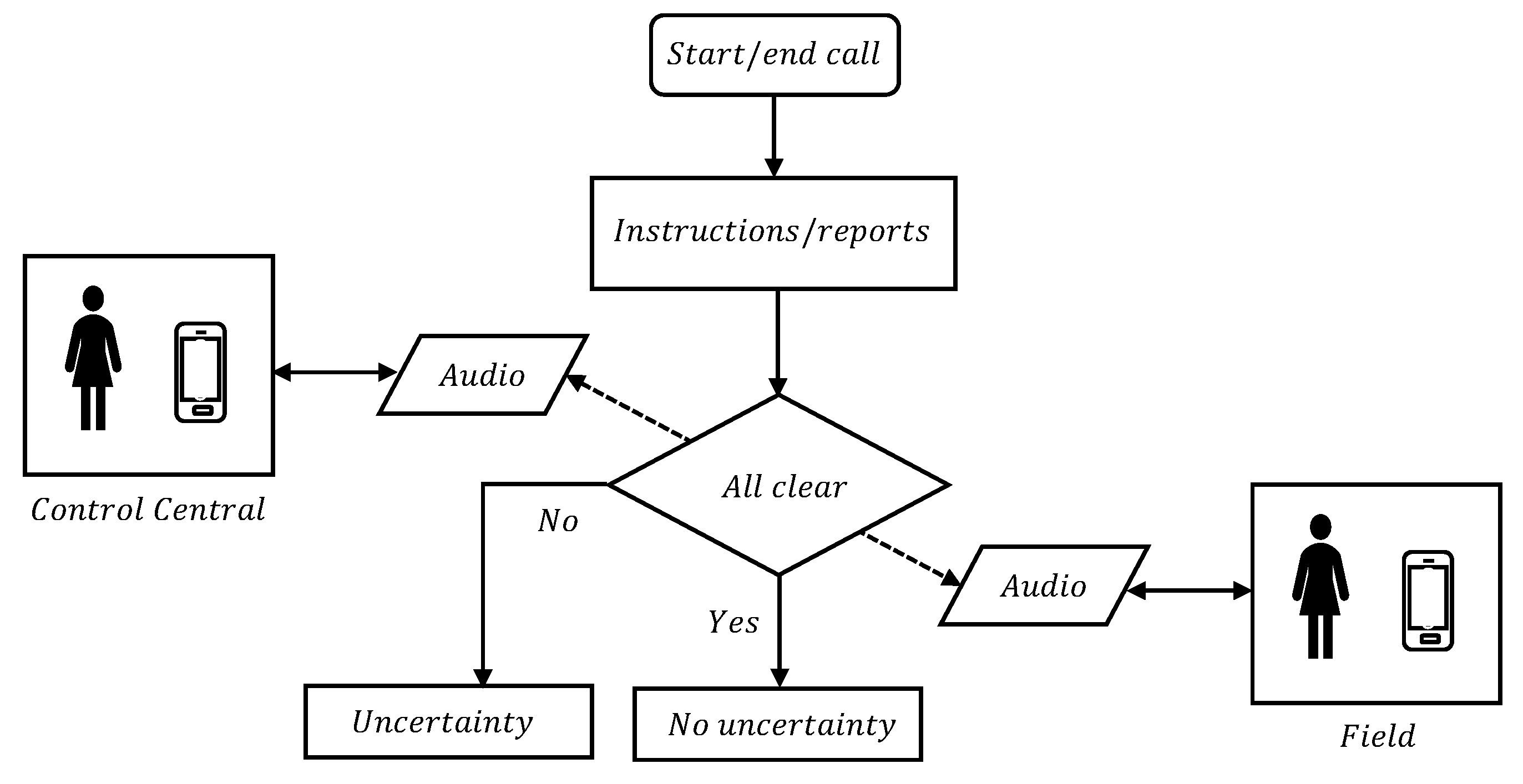 Electronics 13 00141 g001