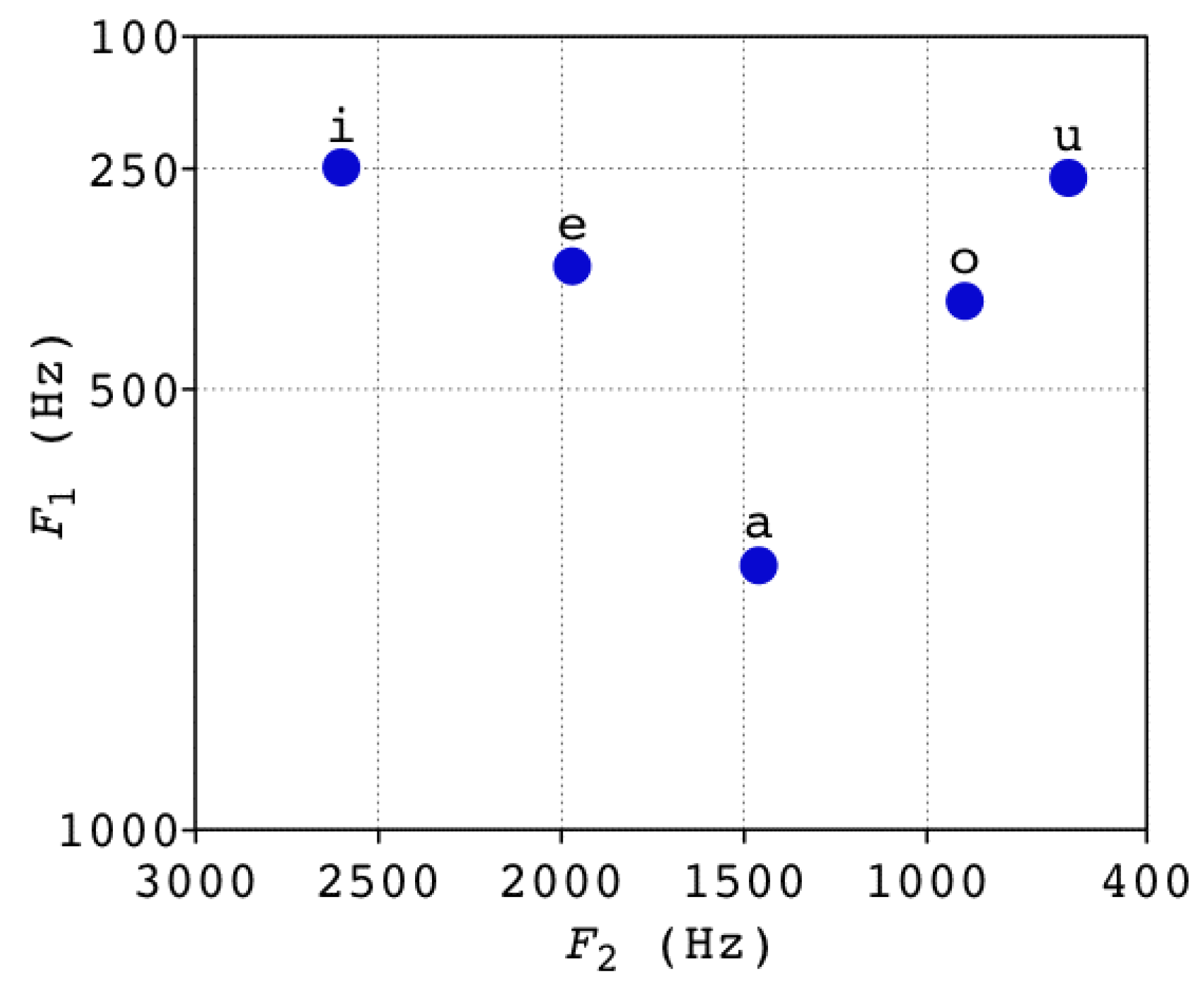 Electronics 13 00141 g002
