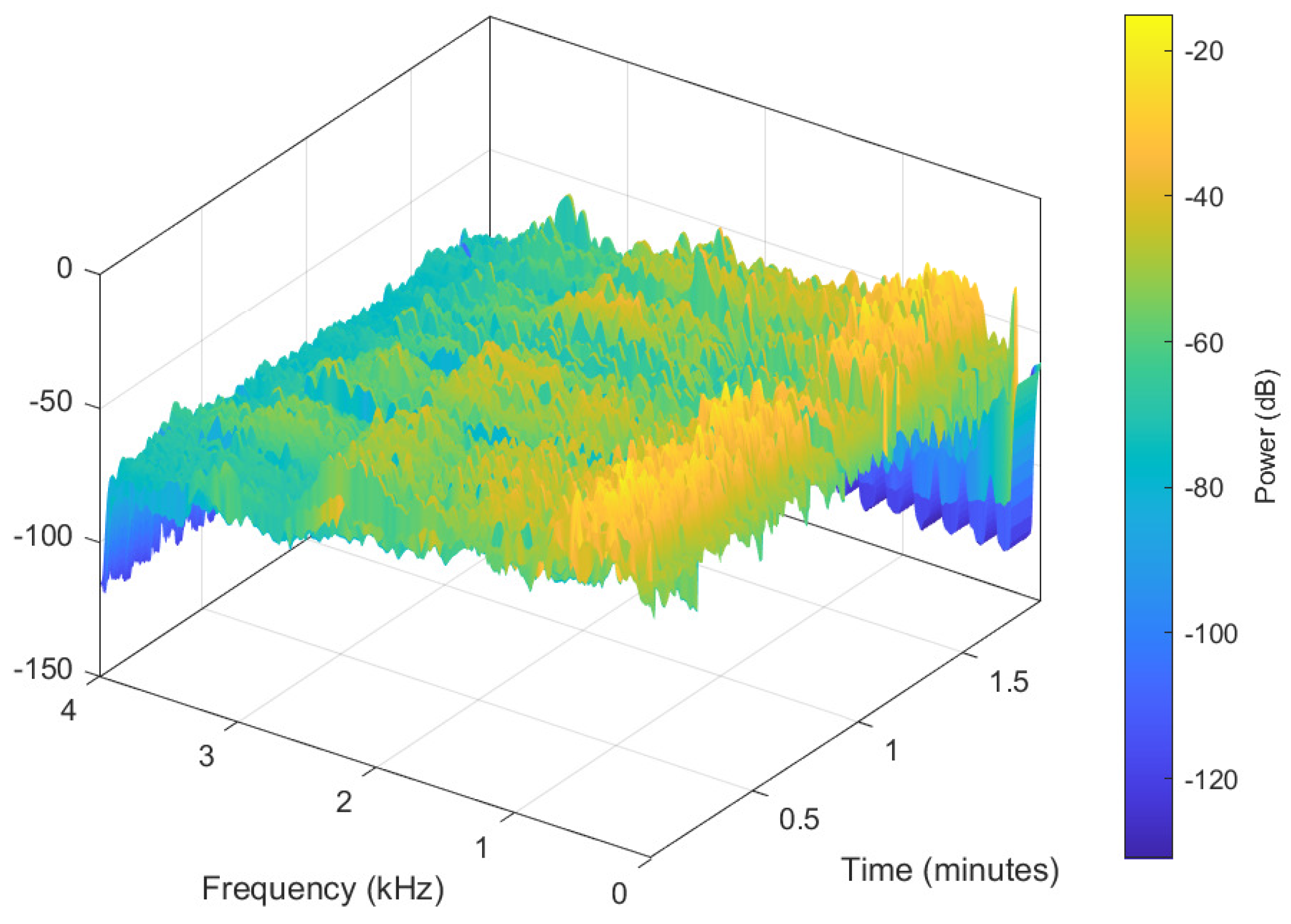 Electronics 13 00141 g004
