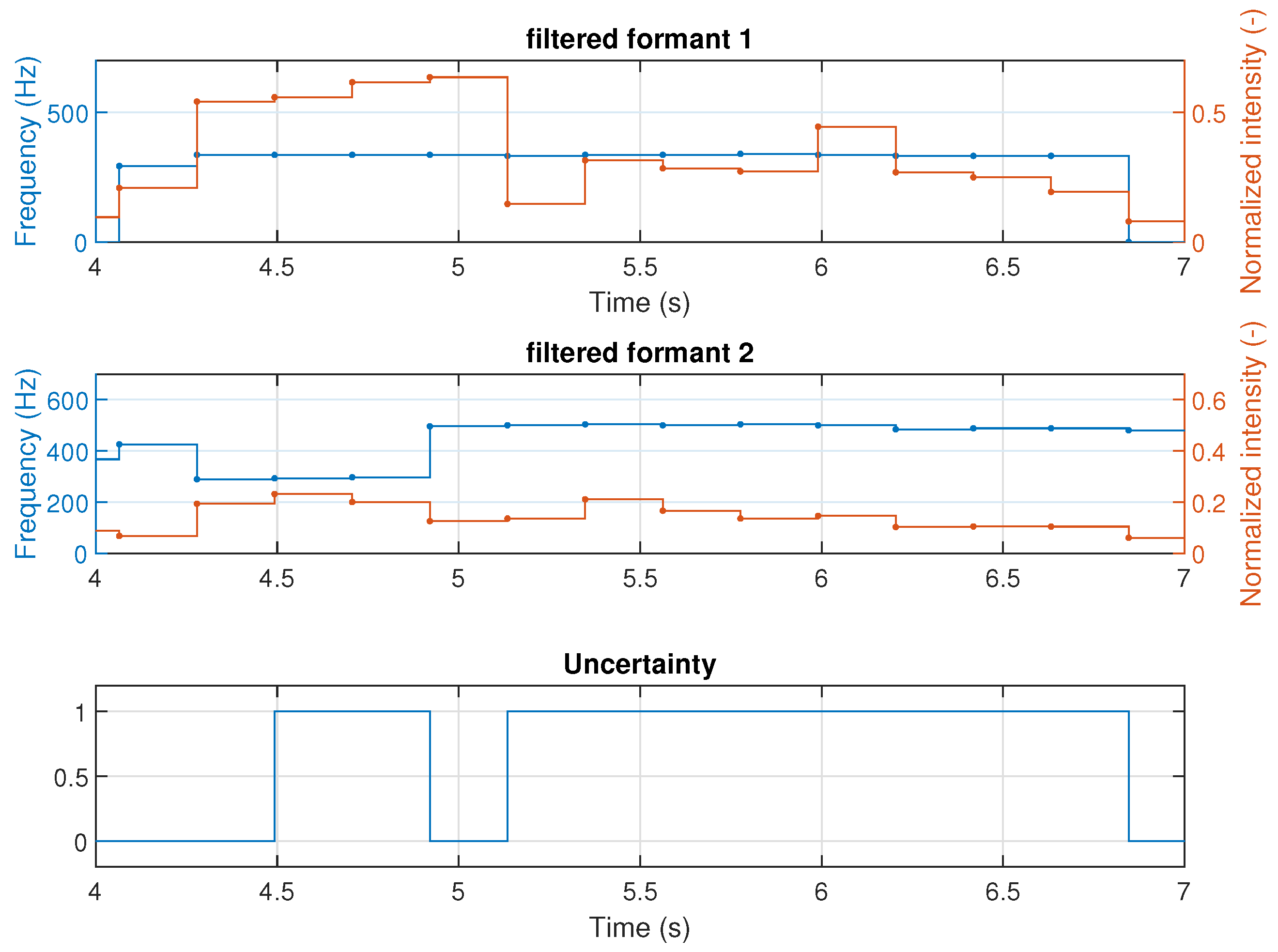Electronics 13 00141 g006
