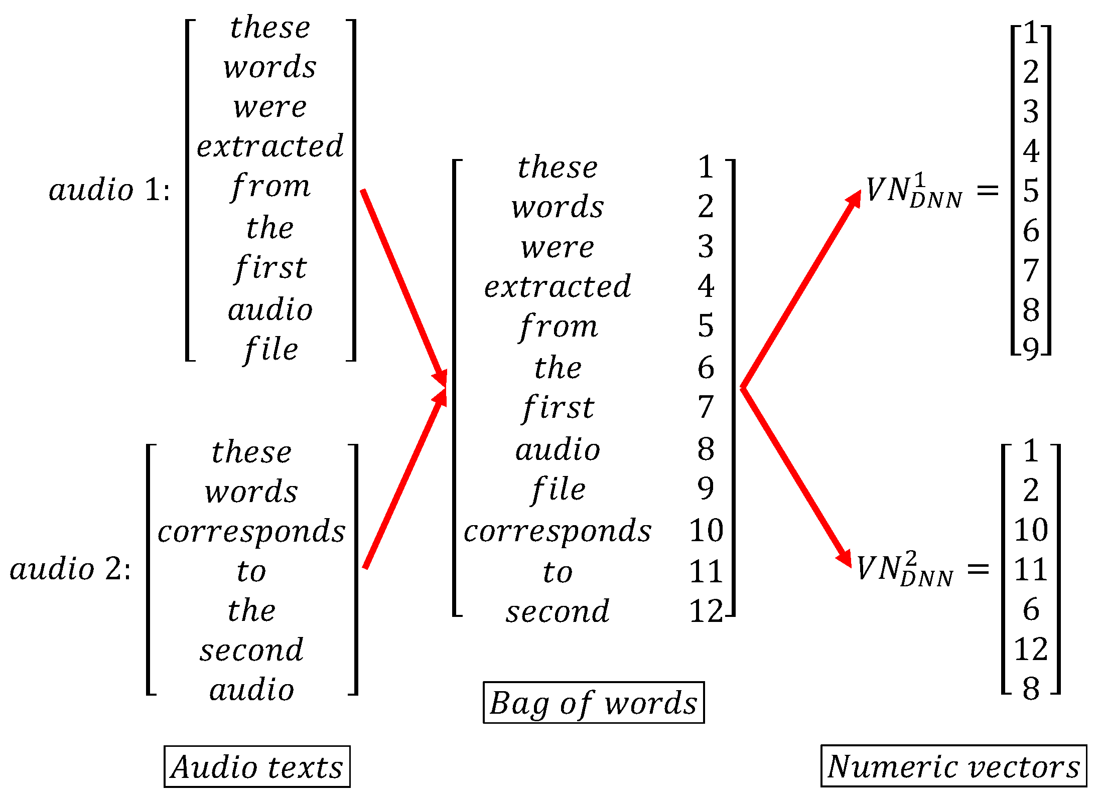 Electronics 13 00141 g008