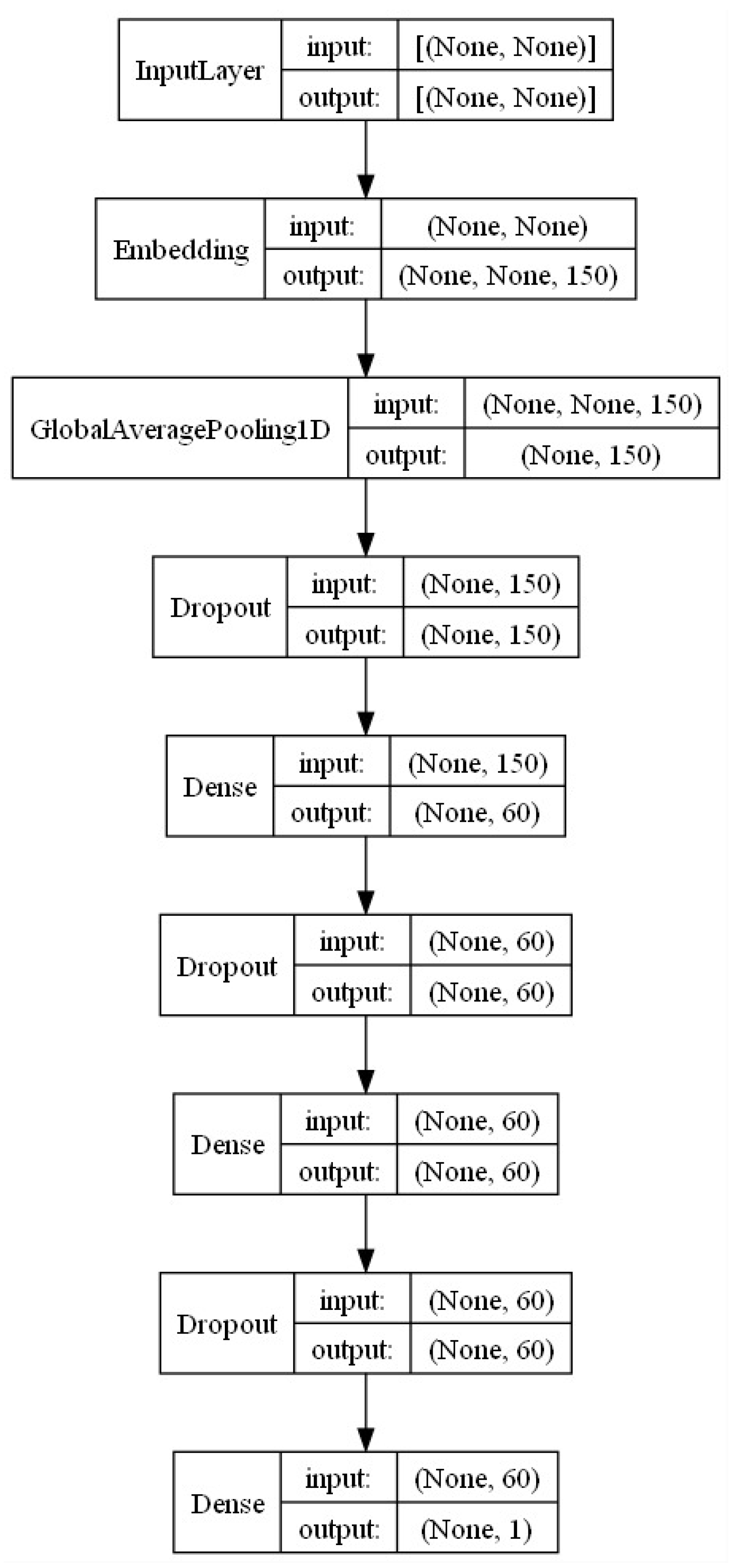 Electronics 13 00141 g009