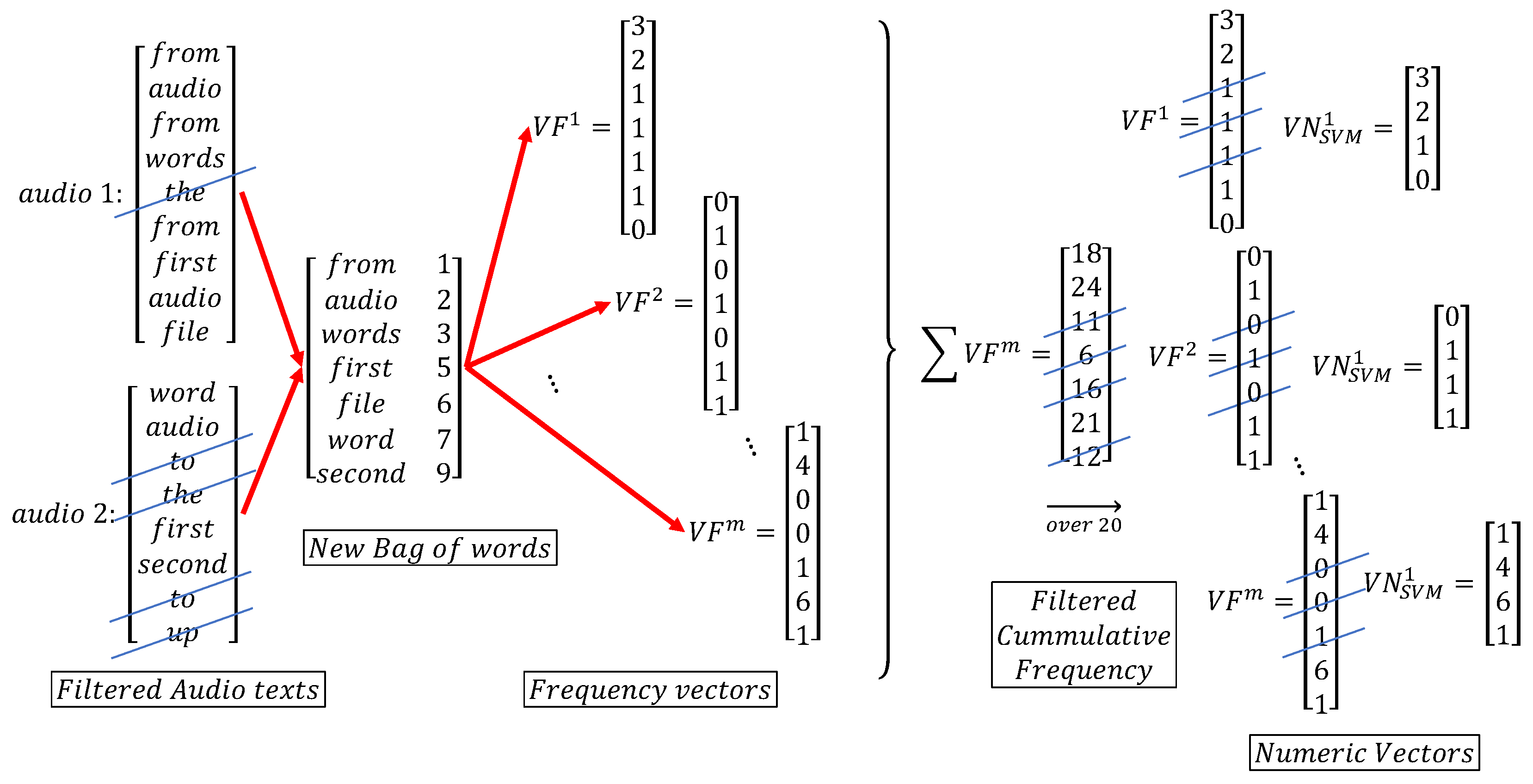 Electronics 13 00141 g010