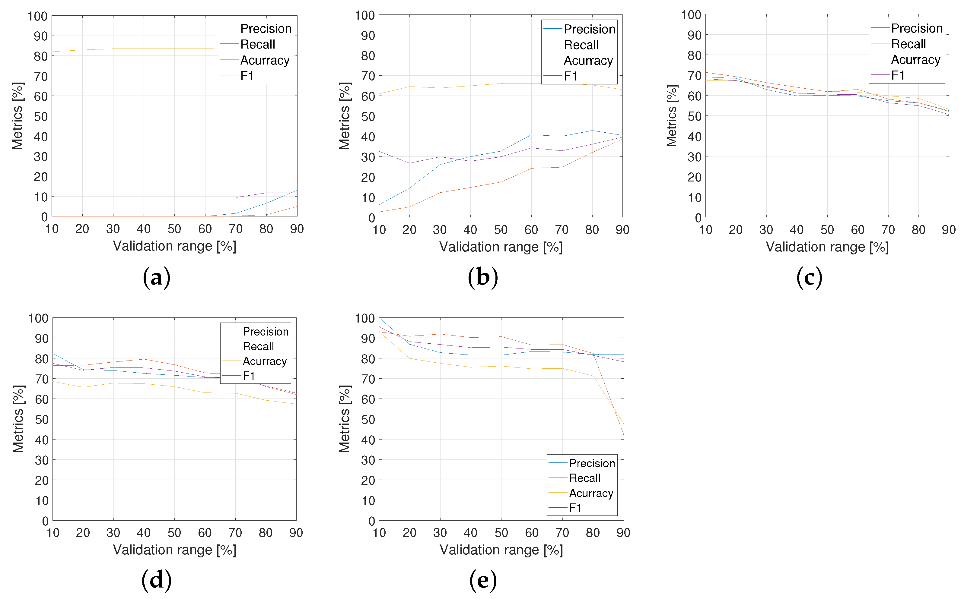 Electronics 13 00141 g011