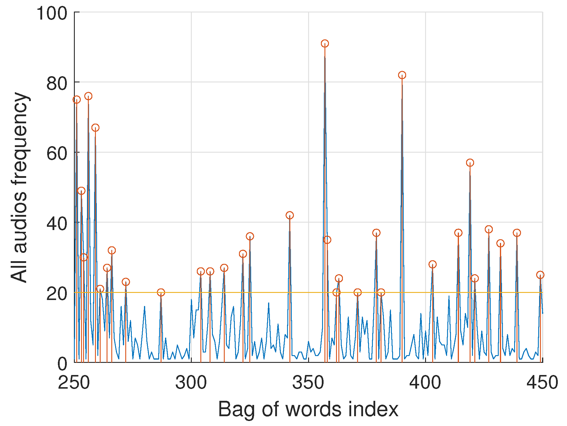 Electronics 13 00141 g013