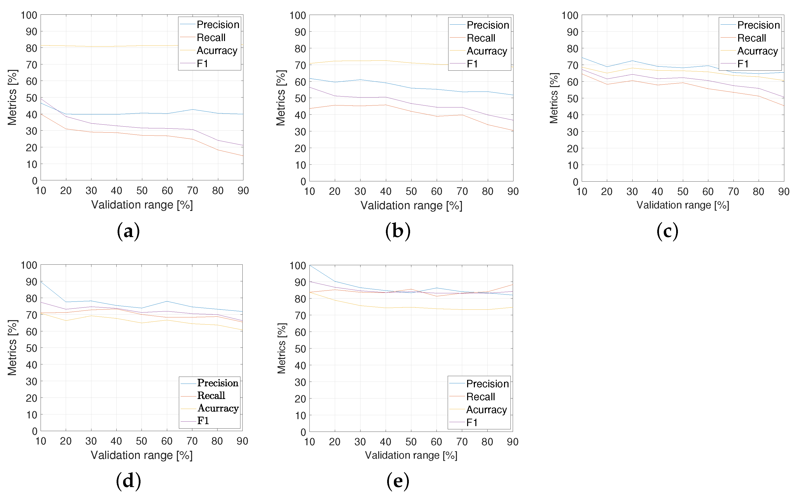 Electronics 13 00141 g014