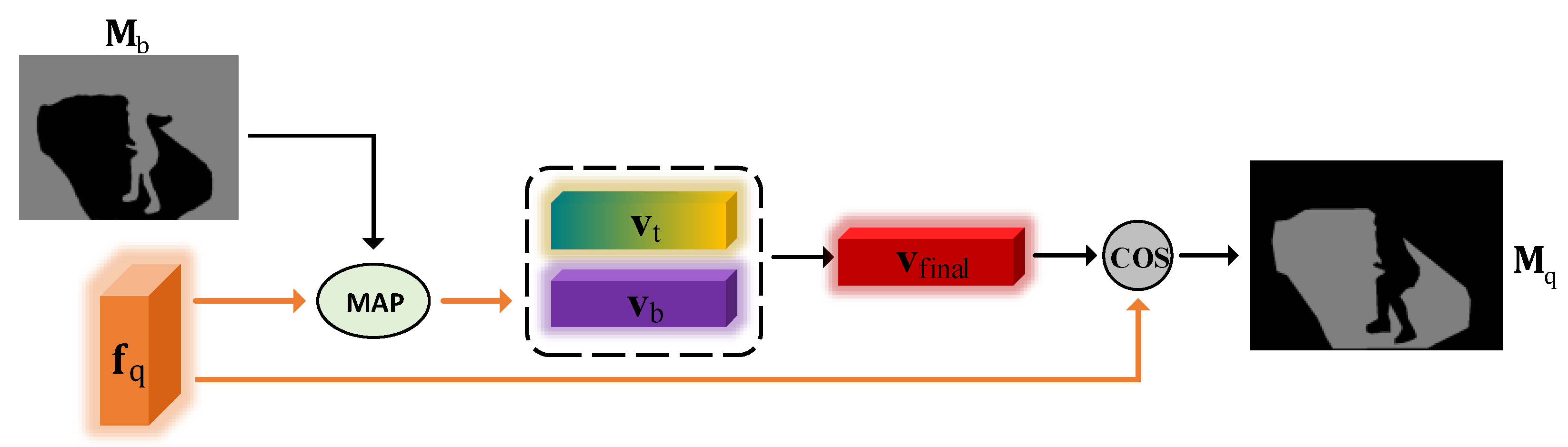 Electronics 13 00142 g005