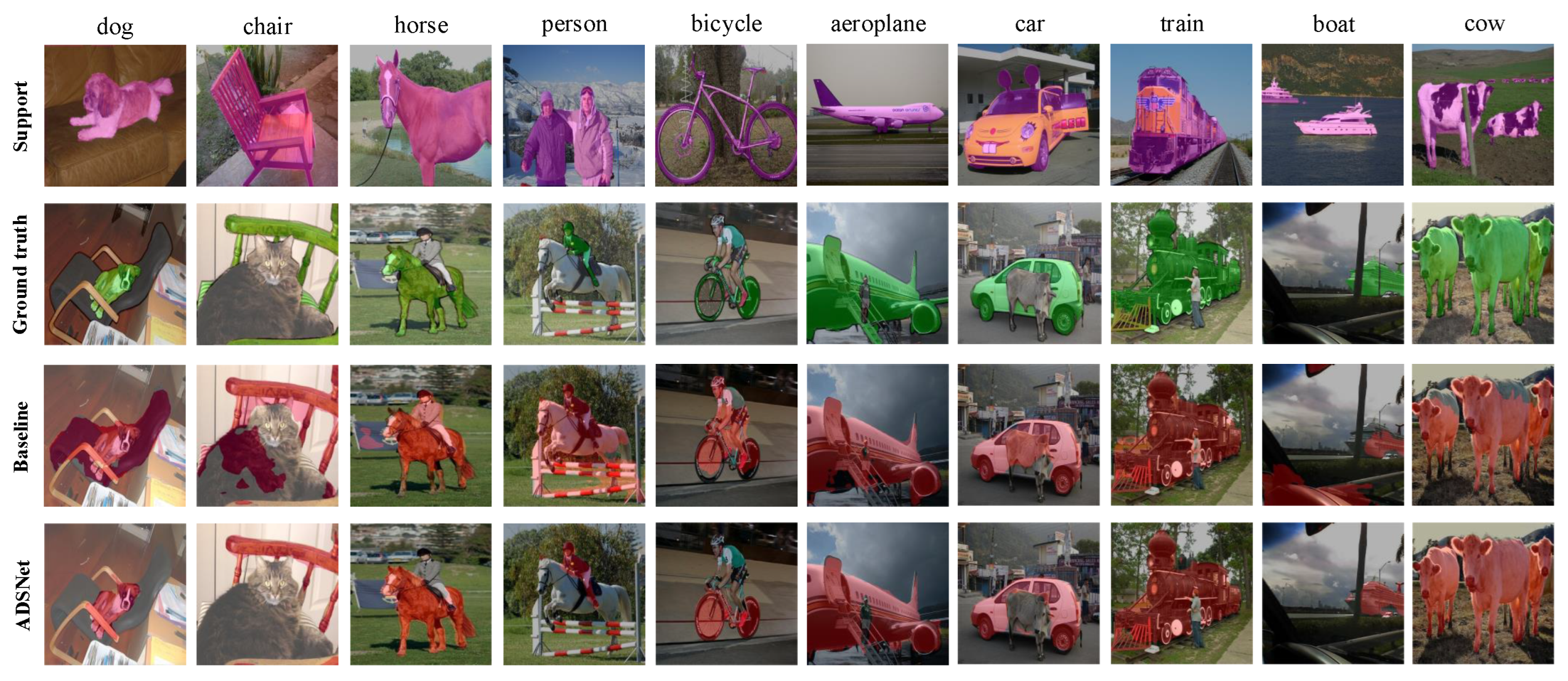 Electronics 13 00142 g006